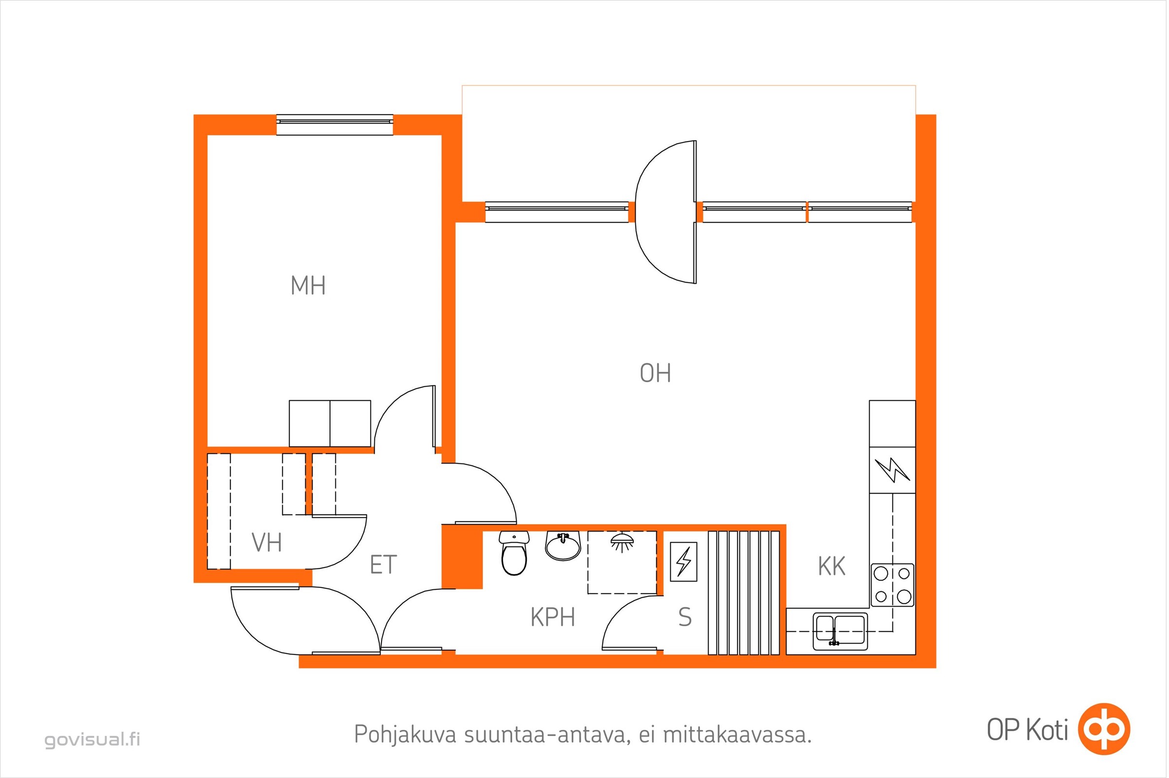 Kohteen pohjakuva