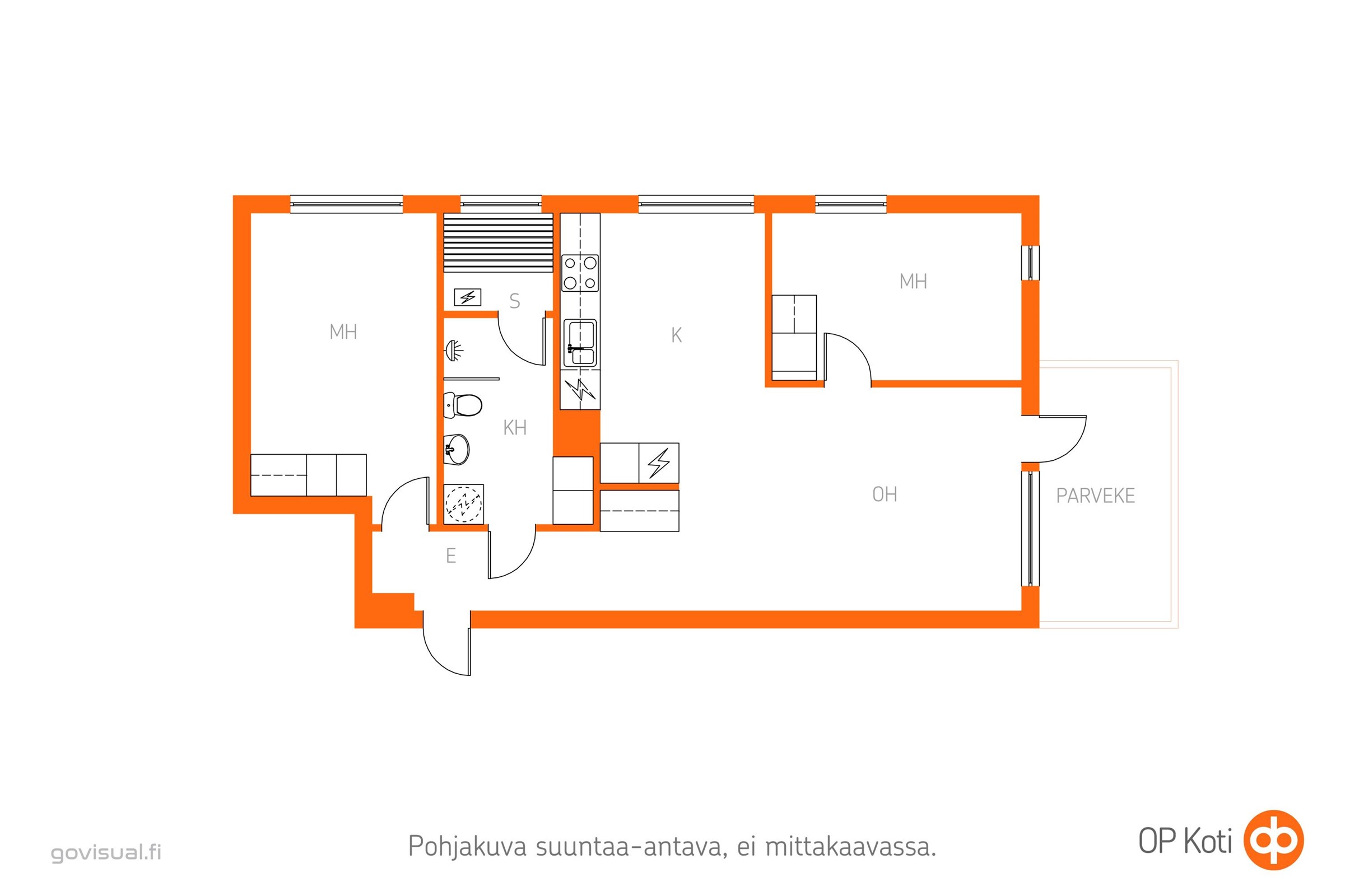 Kohteen pohjakuva