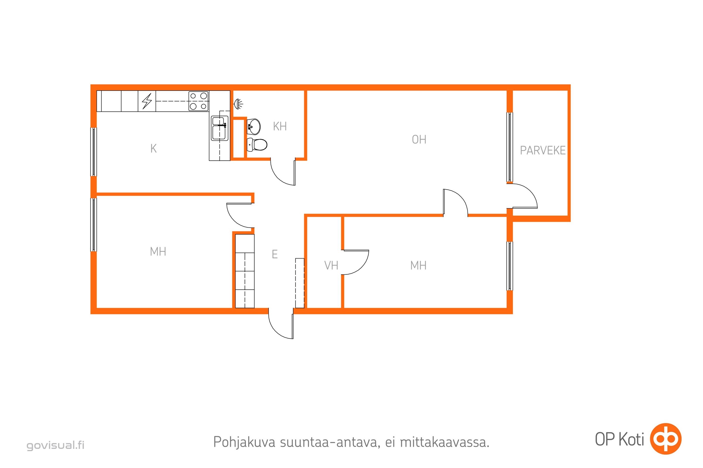 Kohteen pohjakuva