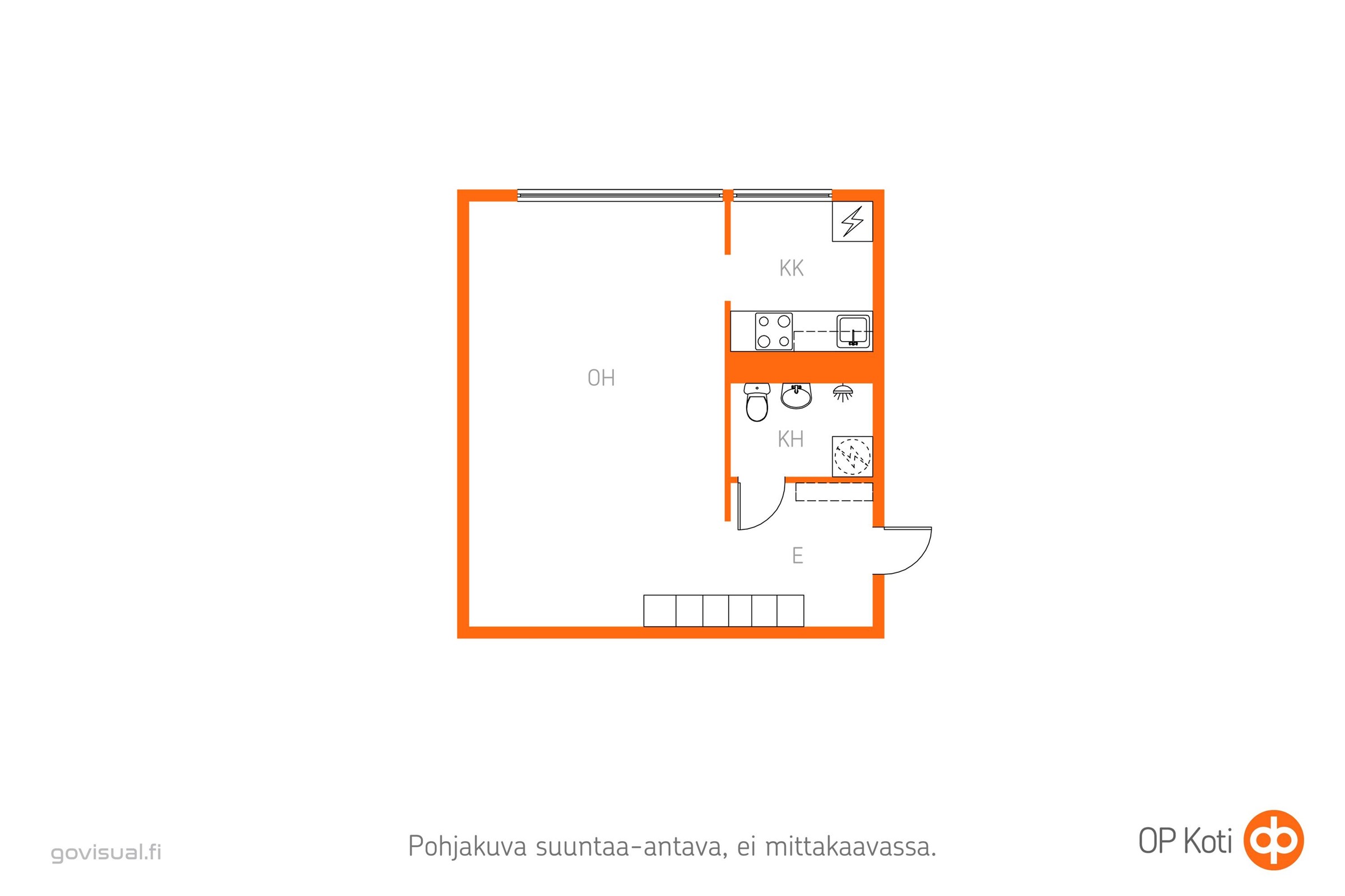 Kohteen pohjakuva