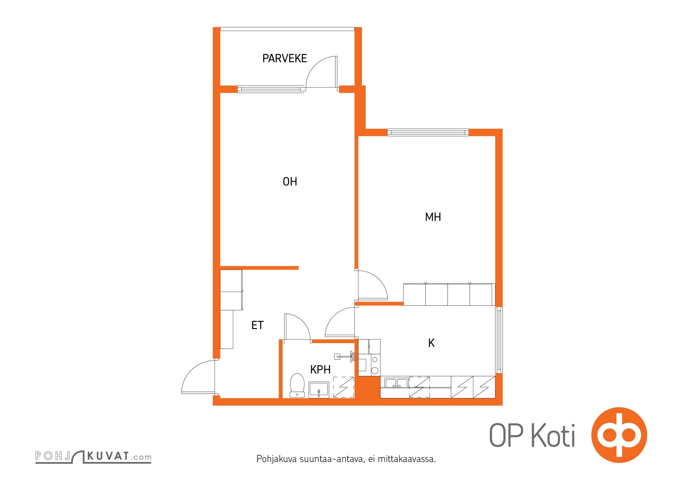 Kohteen pohjakuva