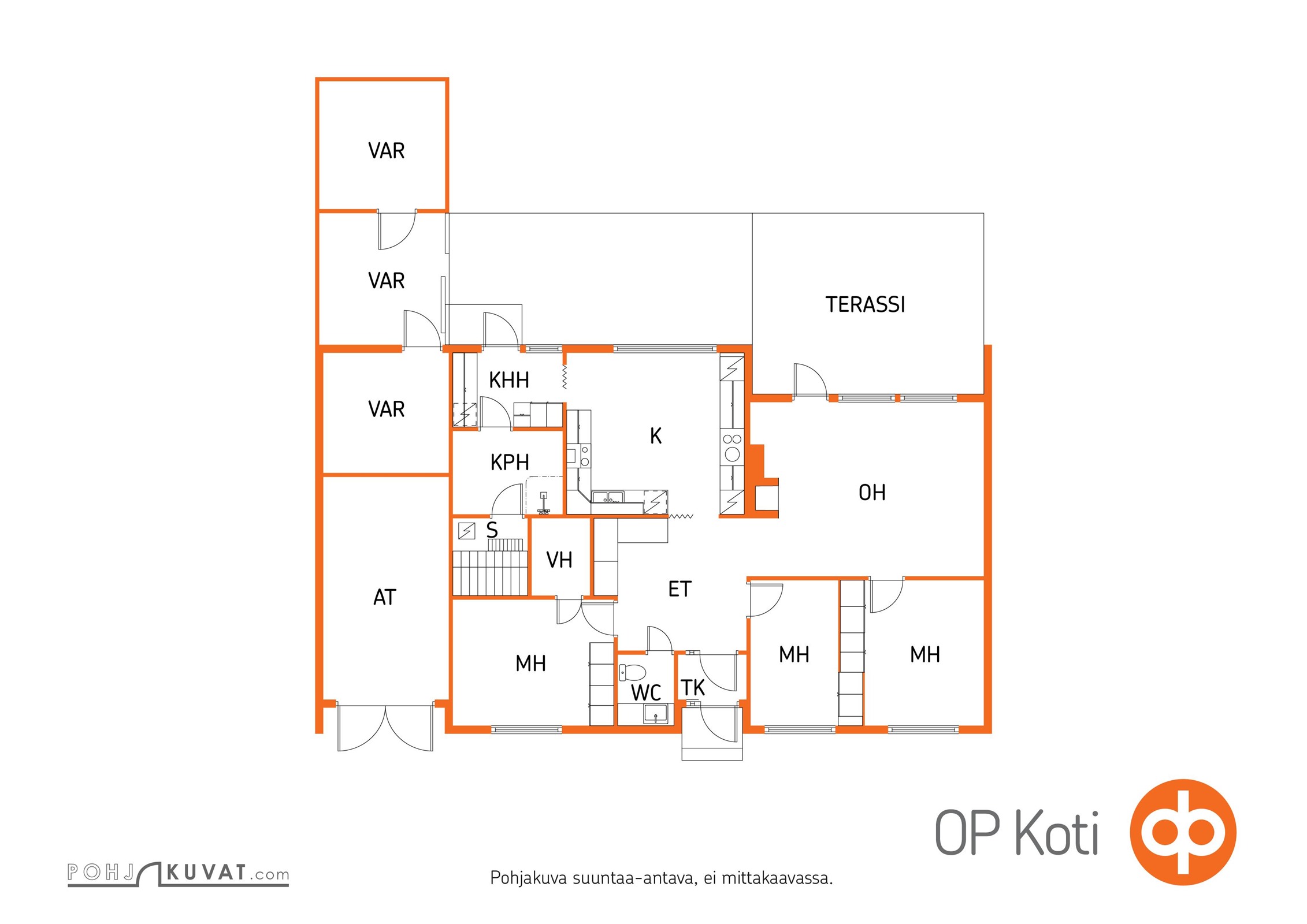 Kohteen pohjakuva