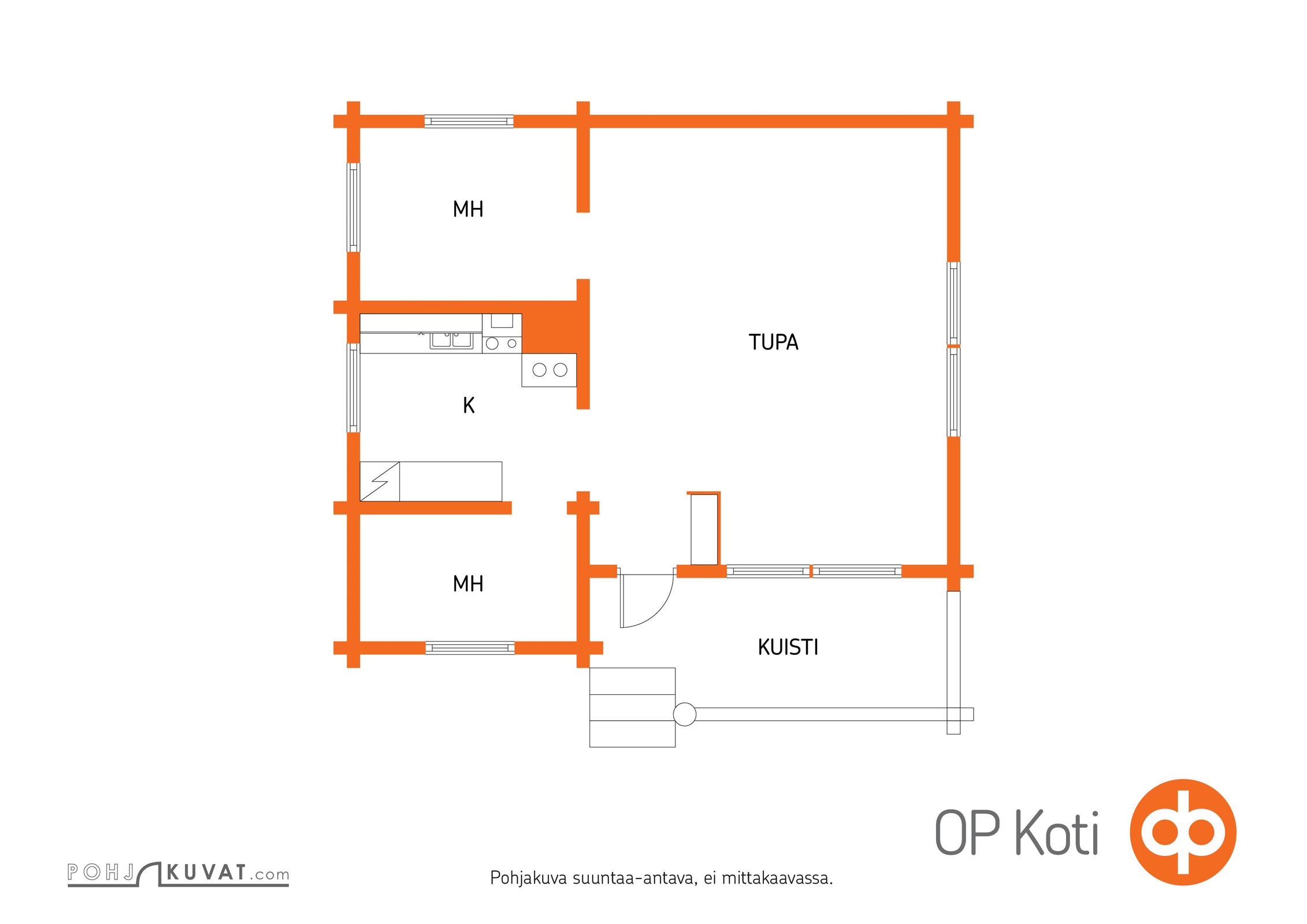 Kohteen pohjakuva