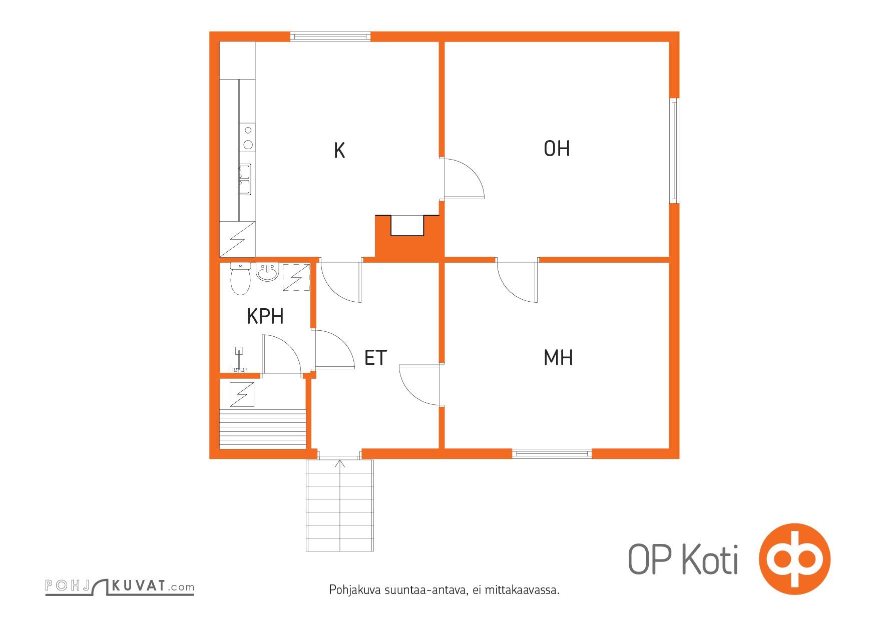 Kohteen pohjakuva