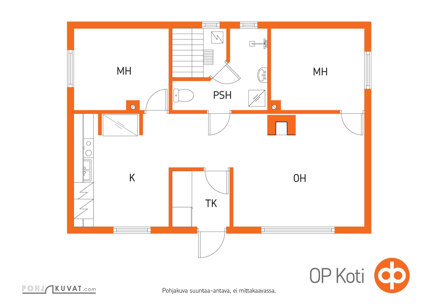 Kohteen pohjakuva