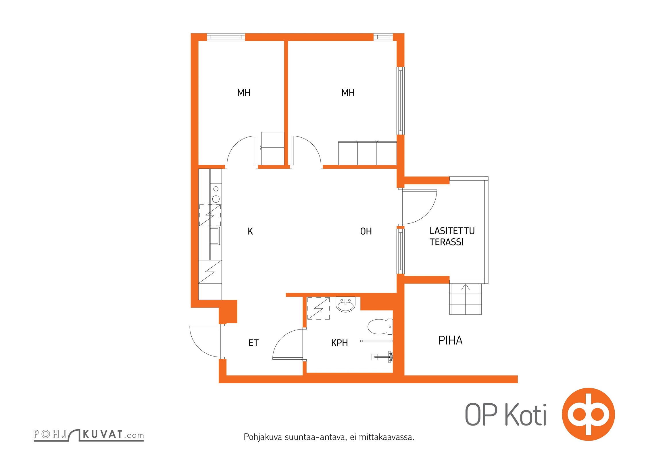 Kohteen pohjakuva