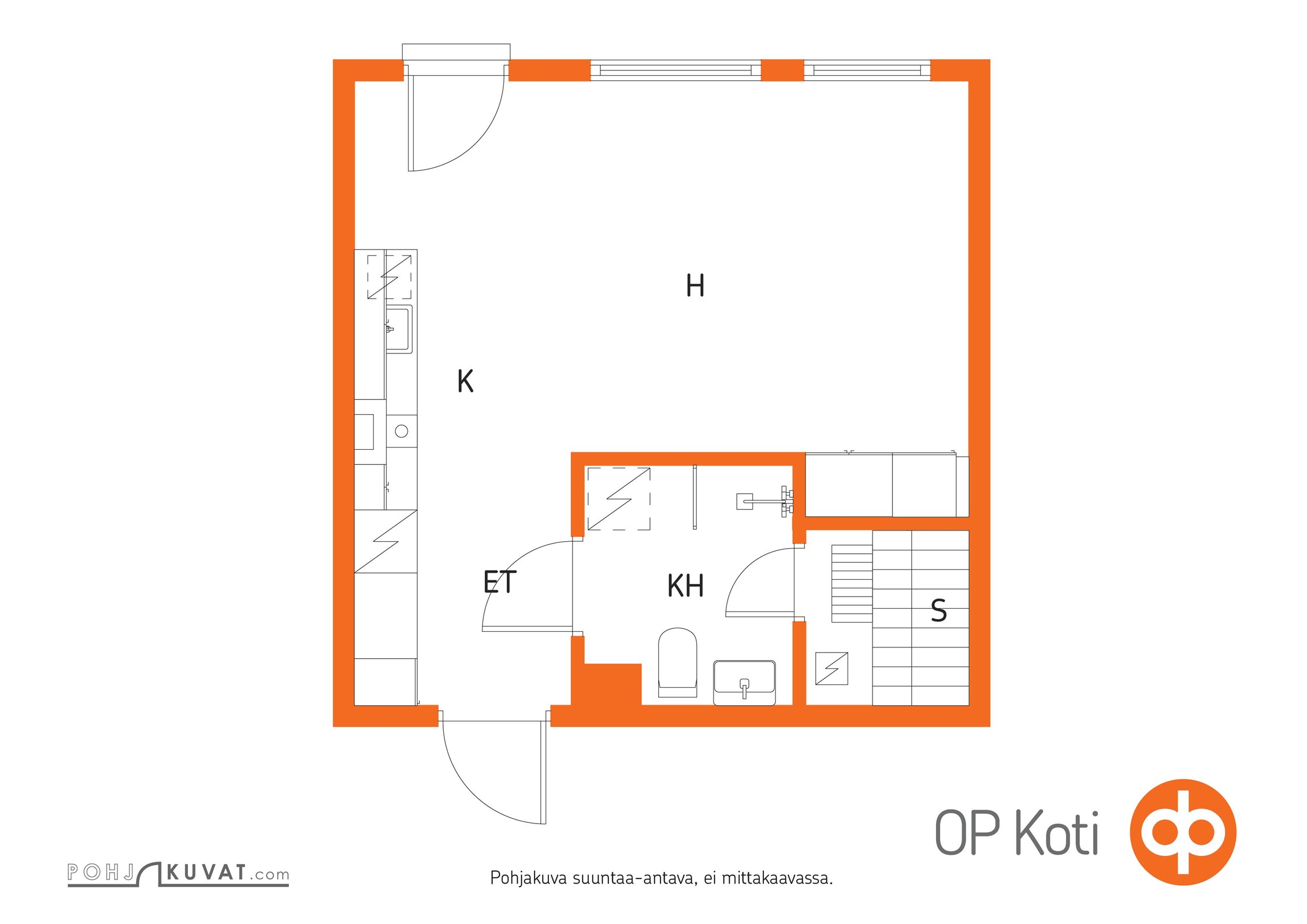 Kohteen pohjakuva