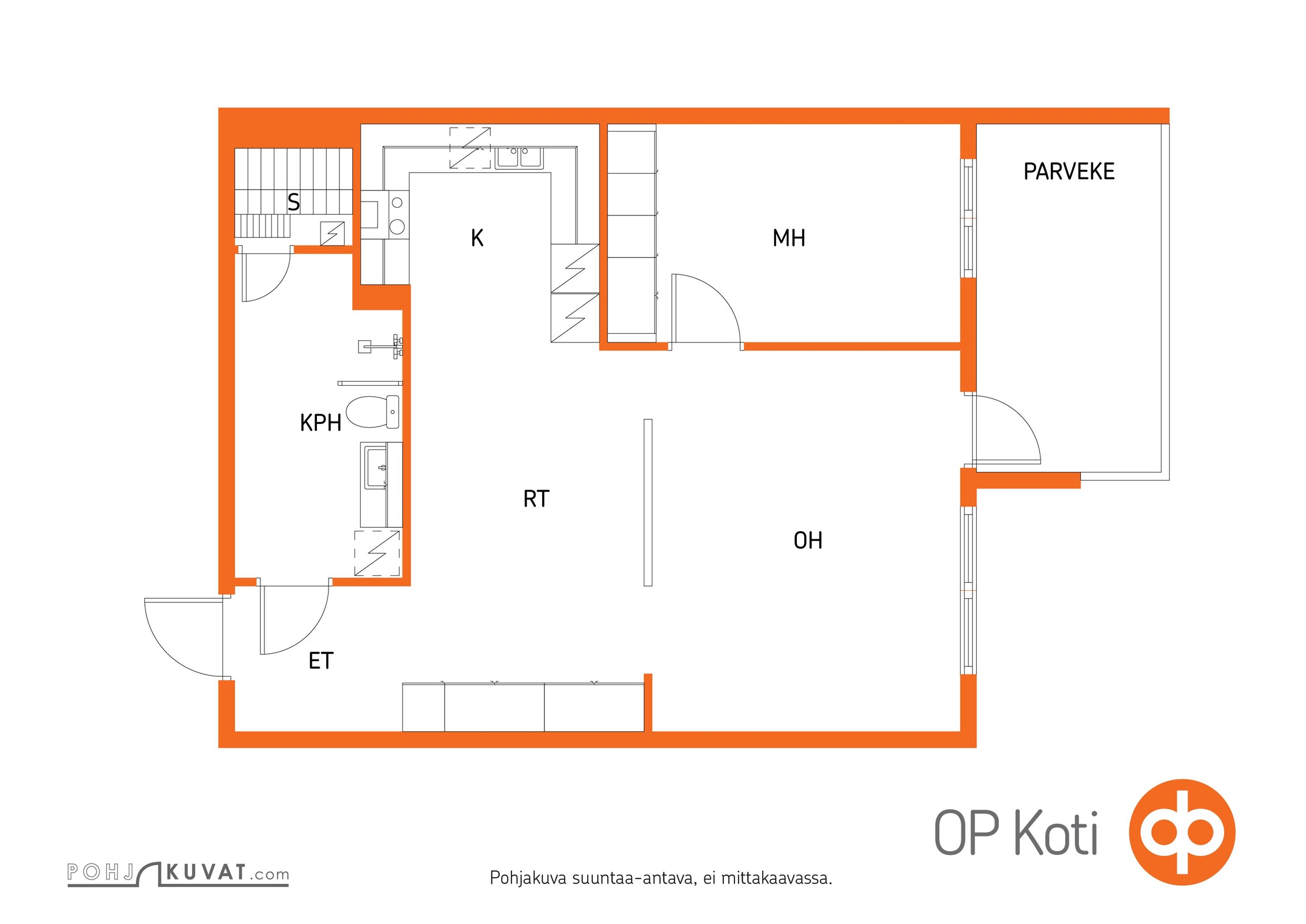 Kohteen pohjakuva