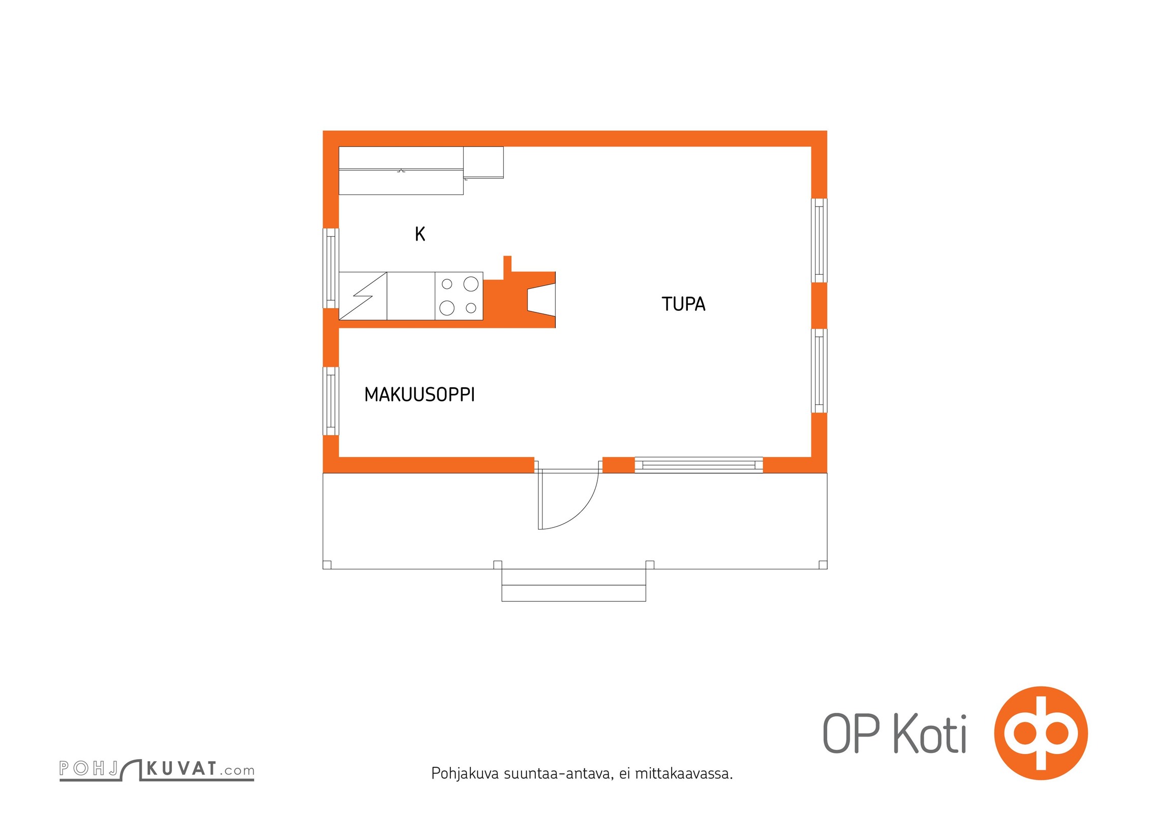Kohteen pohjakuva