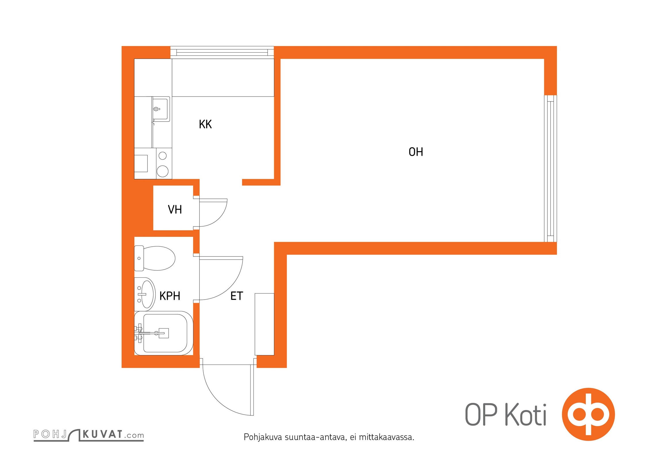 Kohteen pohjakuva
