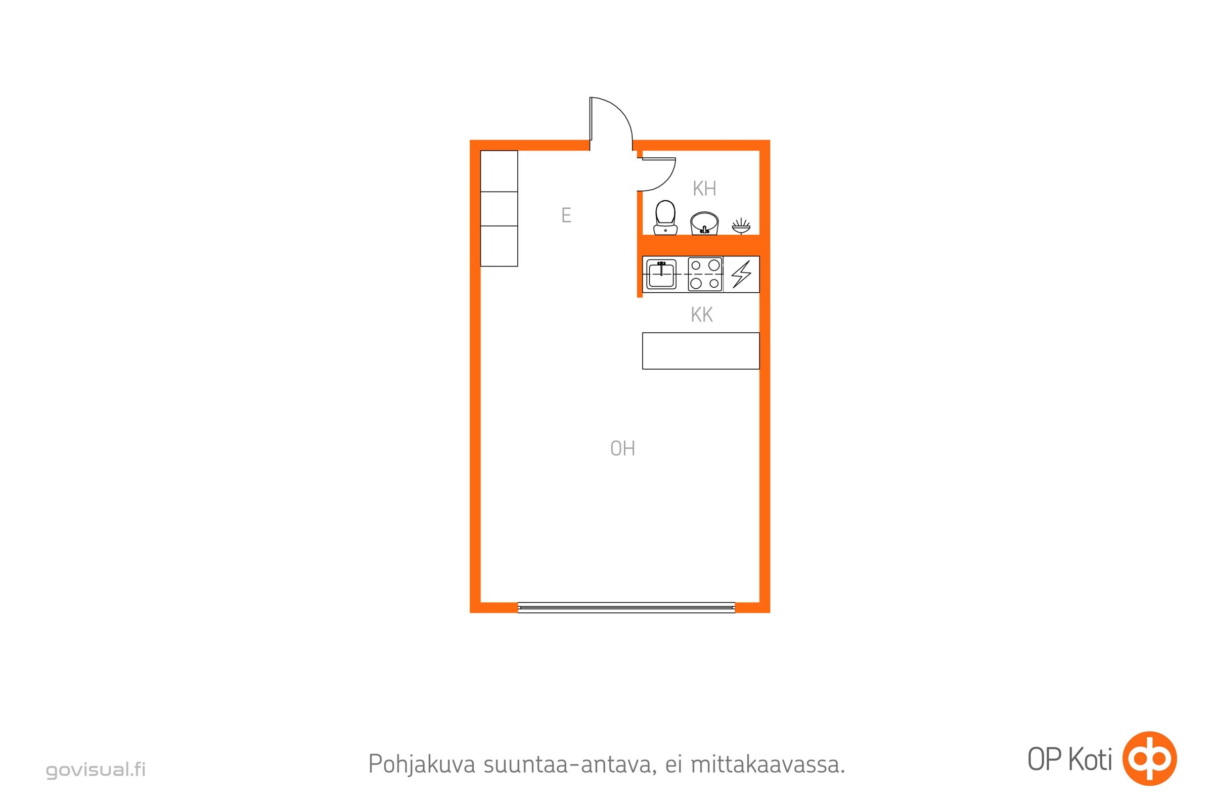 Kohteen pohjakuva