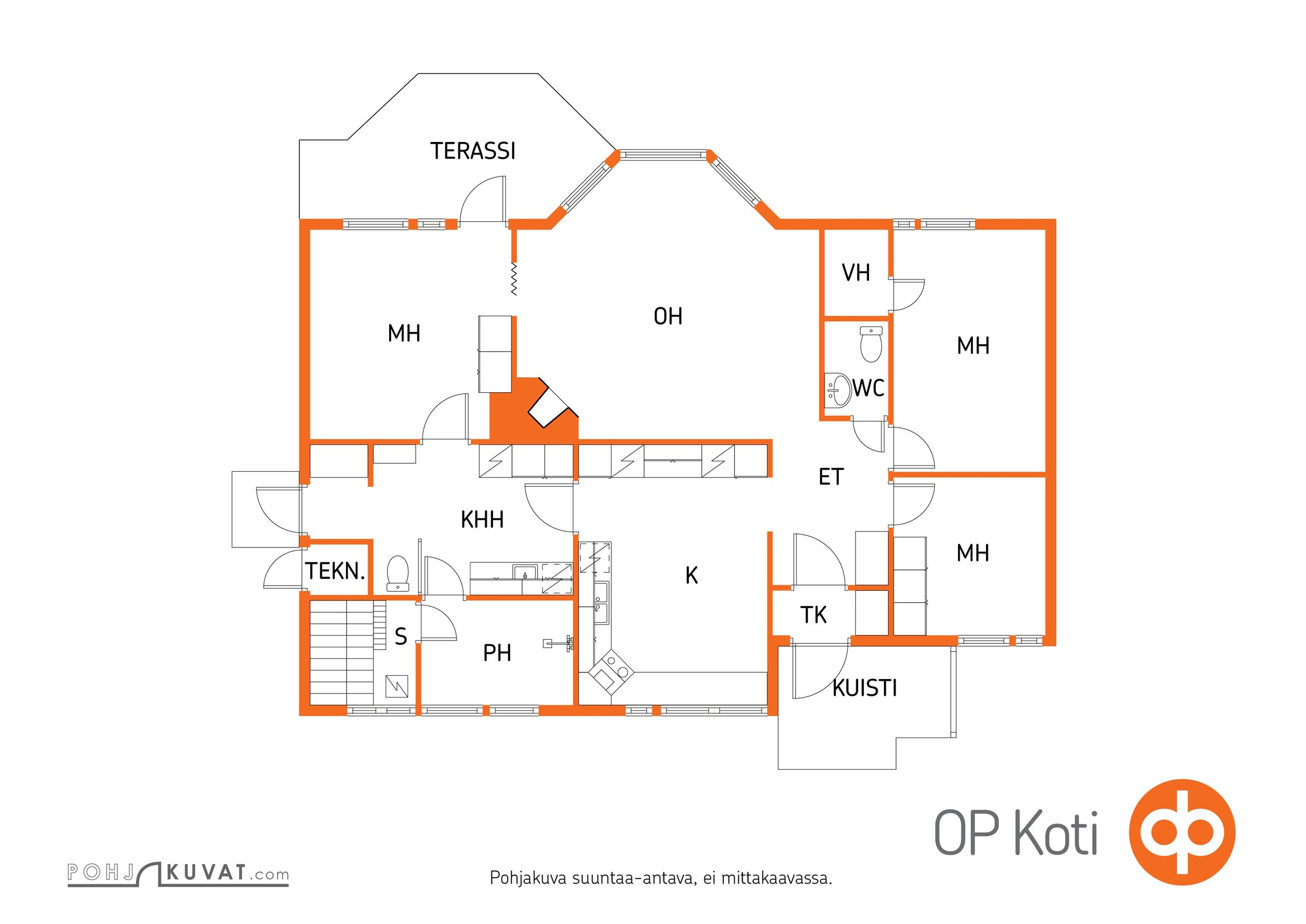 Kohteen pohjakuva