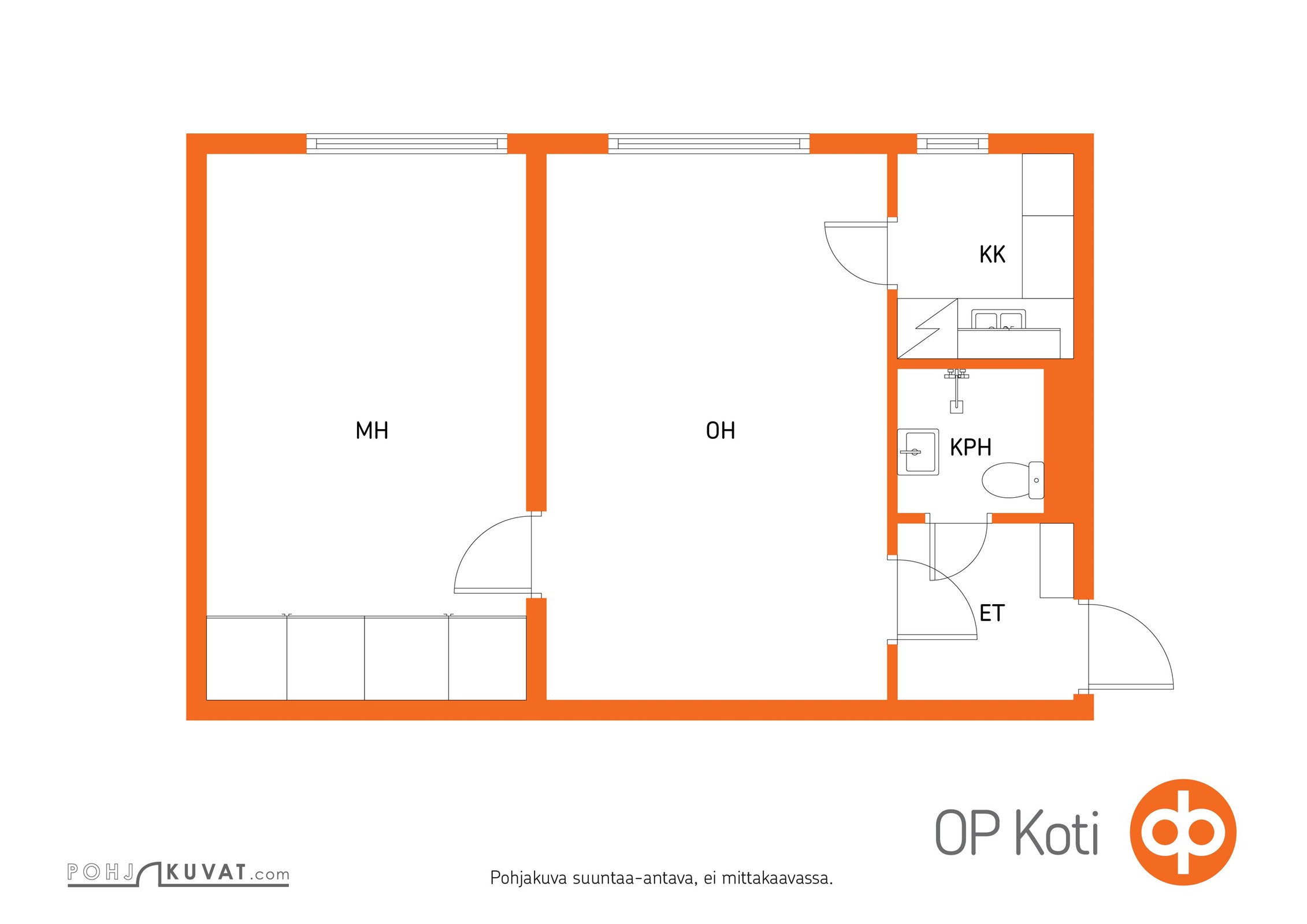 Kohteen pohjakuva