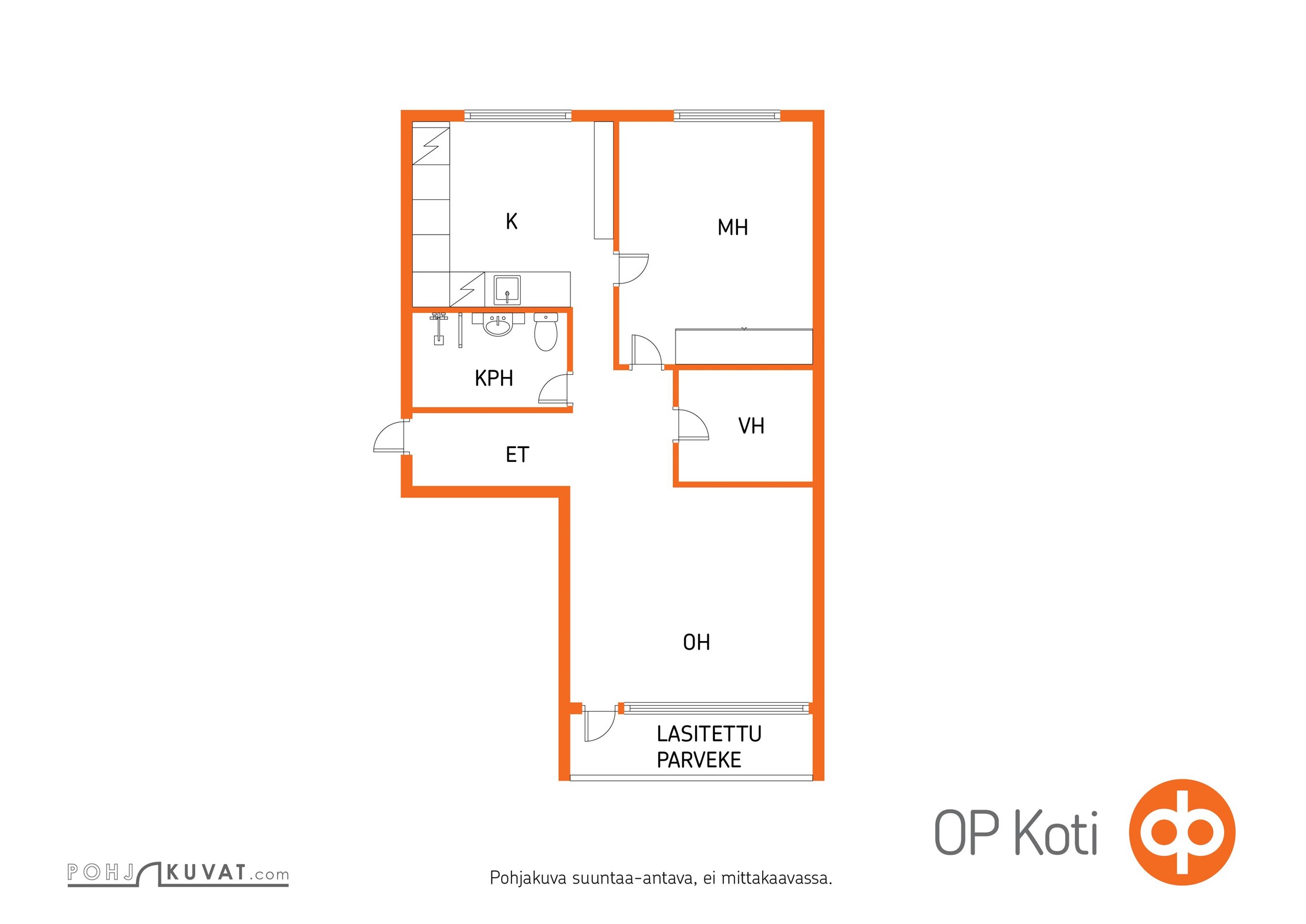 Kohteen pohjakuva