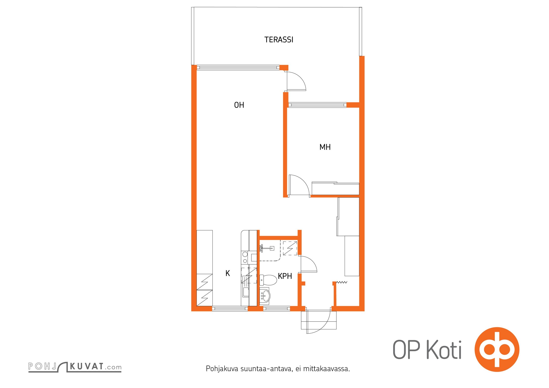 Kohteen pohjakuva