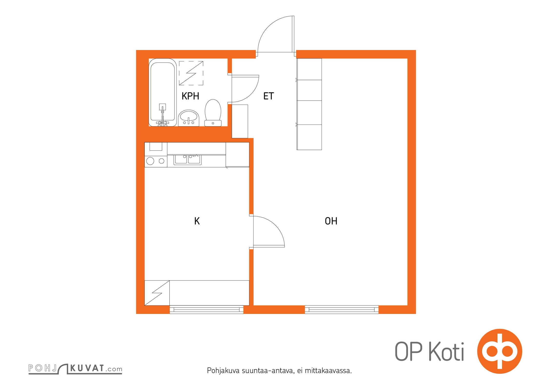 Kohteen pohjakuva