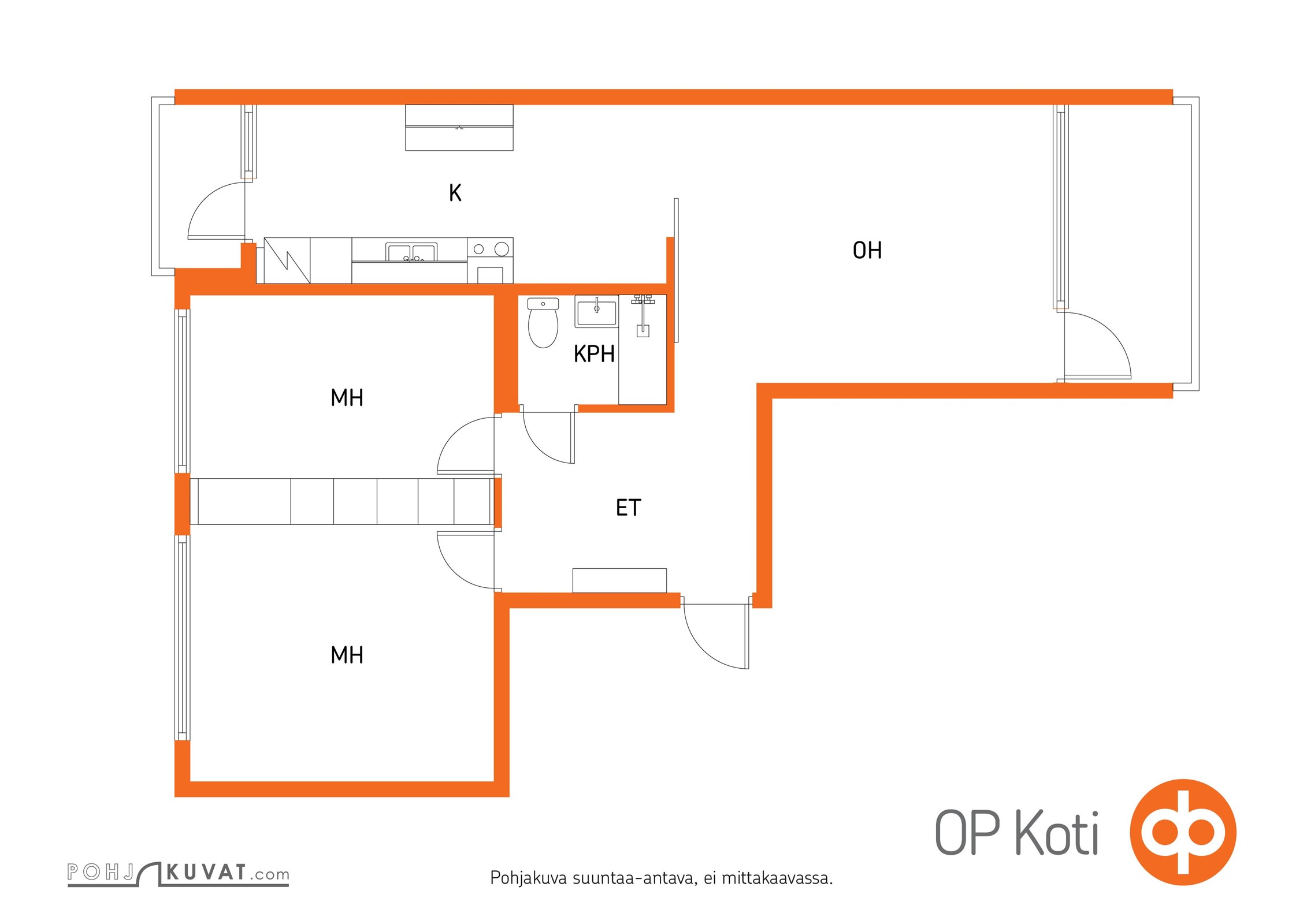 Kohteen pohjakuva