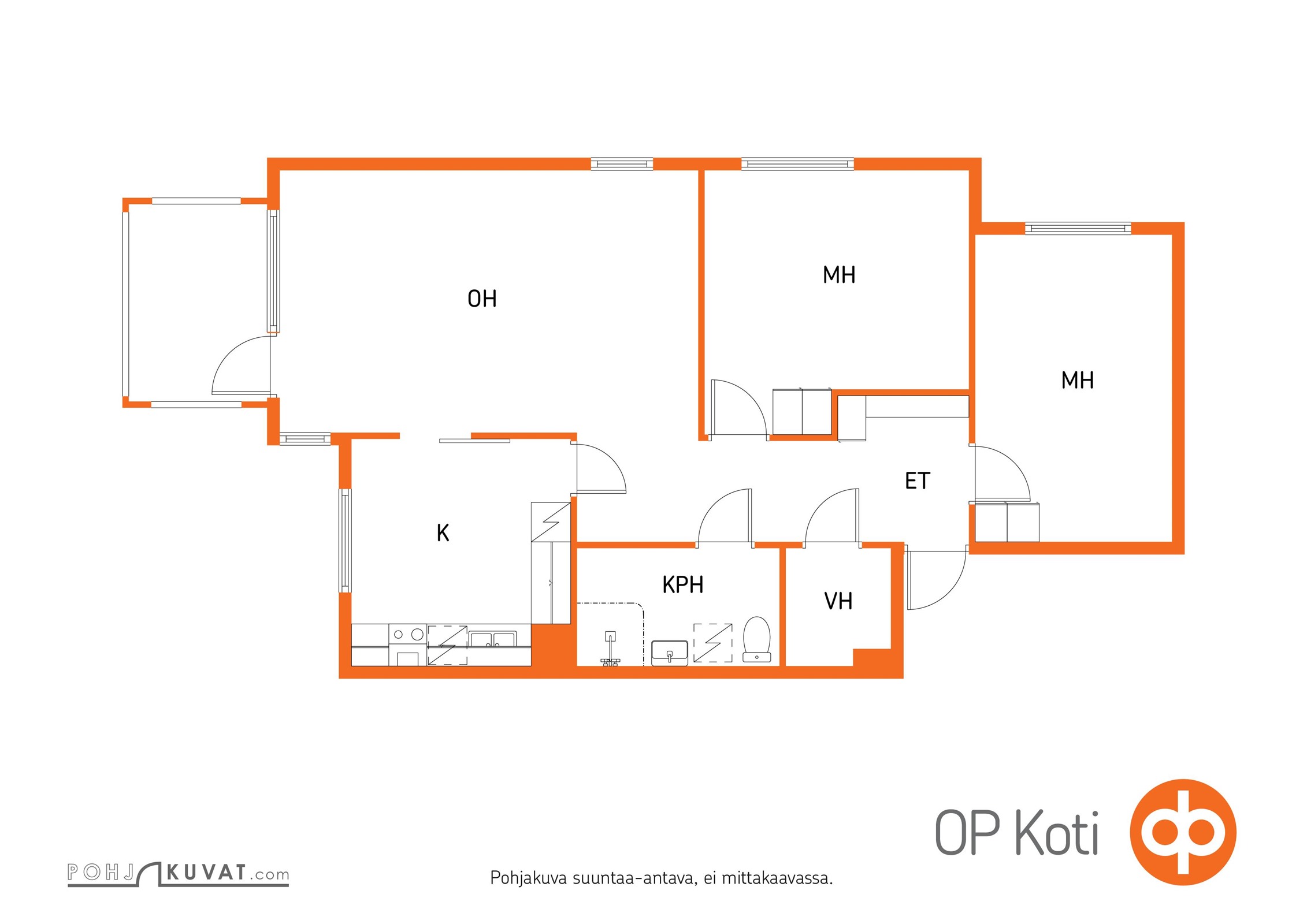 Kohteen pohjakuva