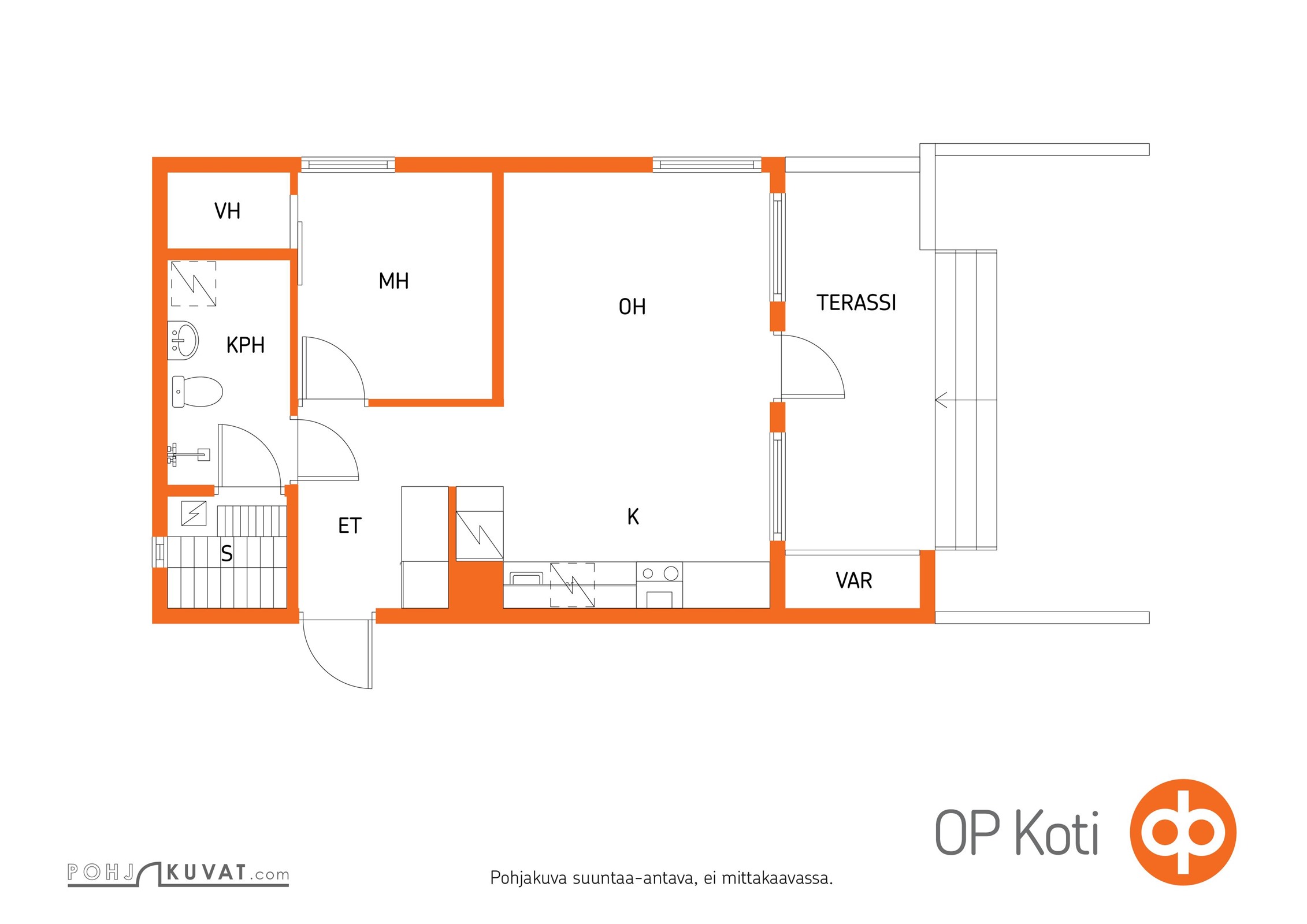 Kohteen pohjakuva
