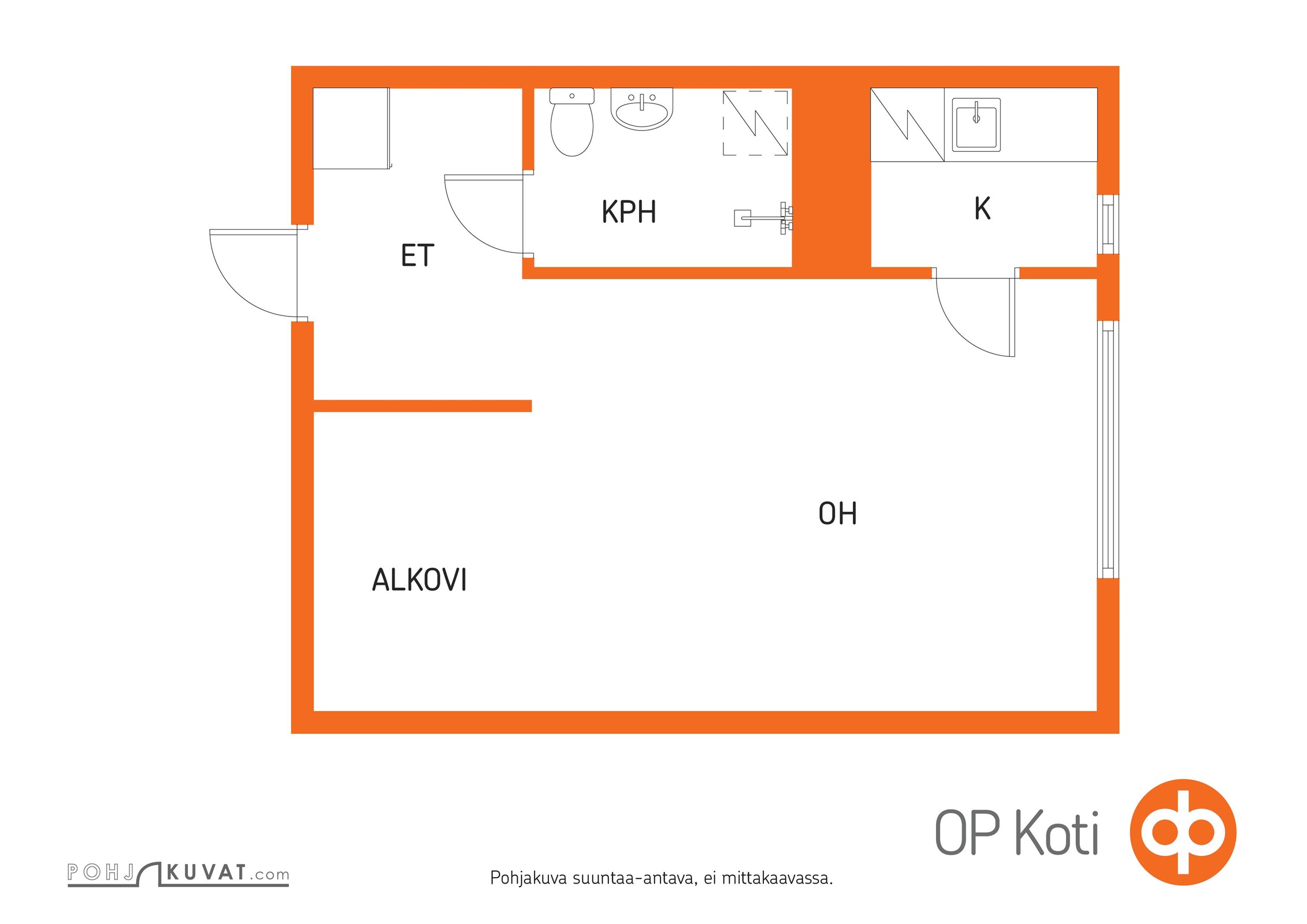 Kohteen pohjakuva