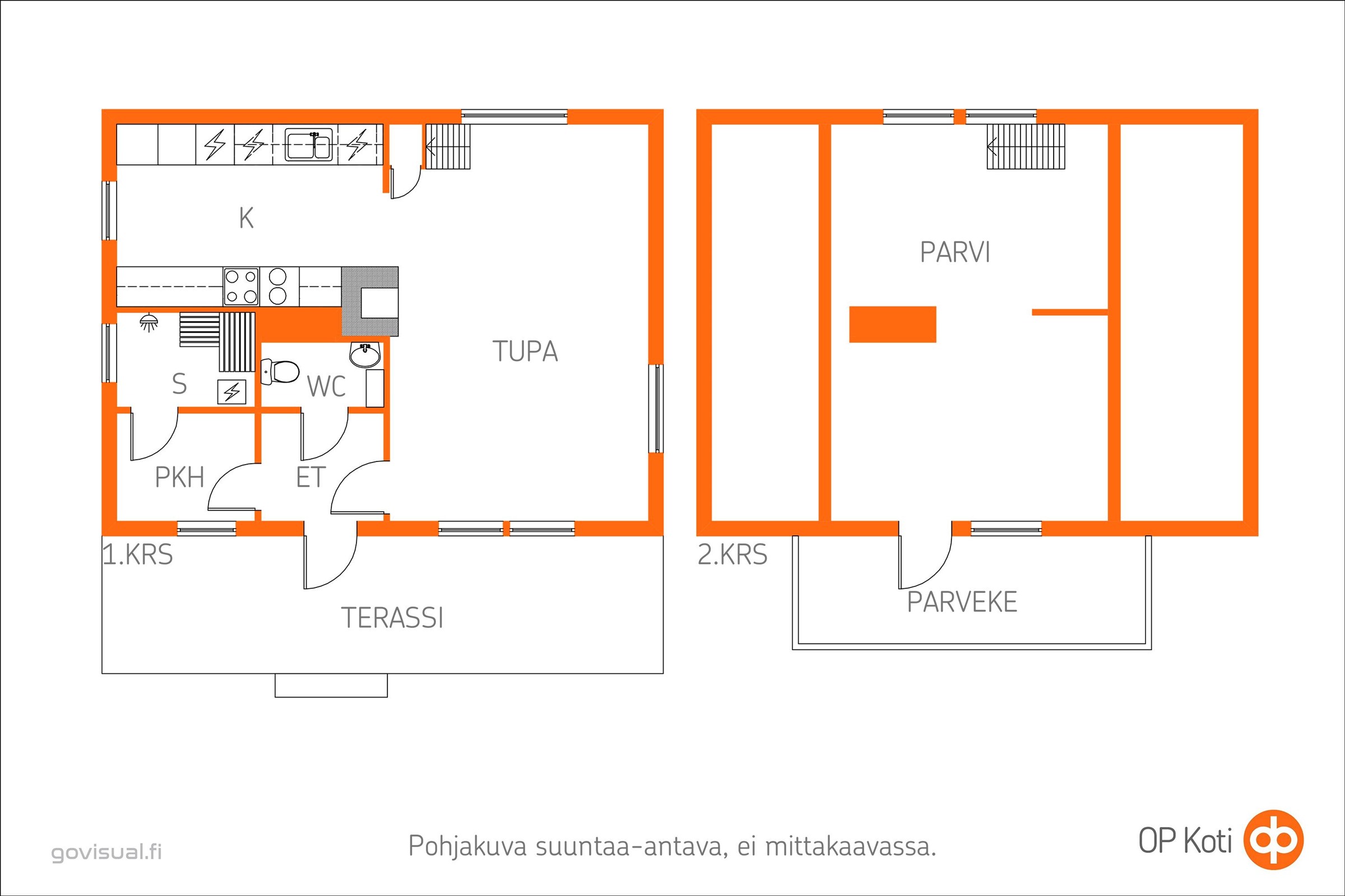 Kohteen pohjakuva