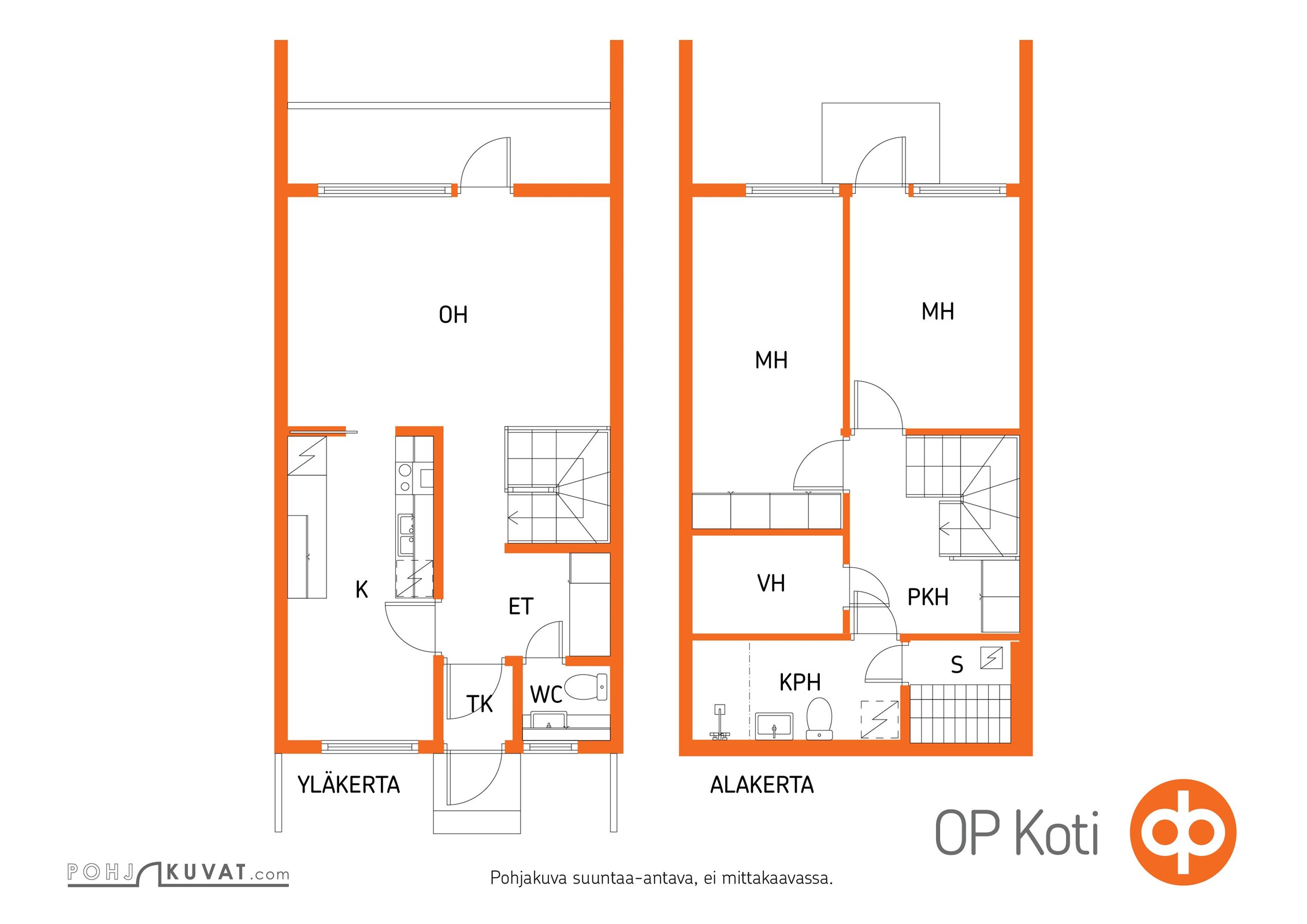 Kohteen pohjakuva