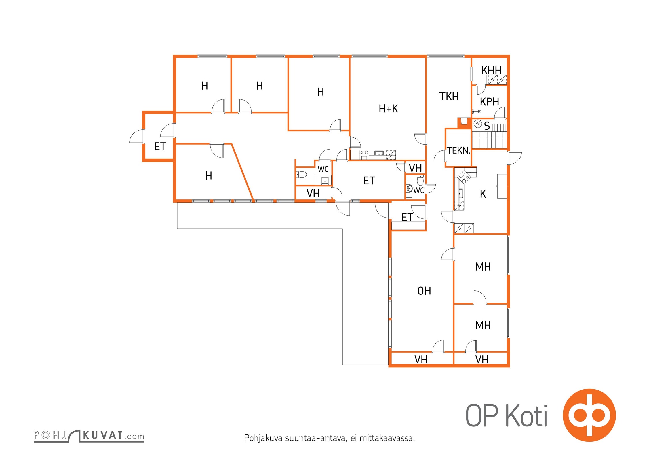 Kohteen pohjakuva