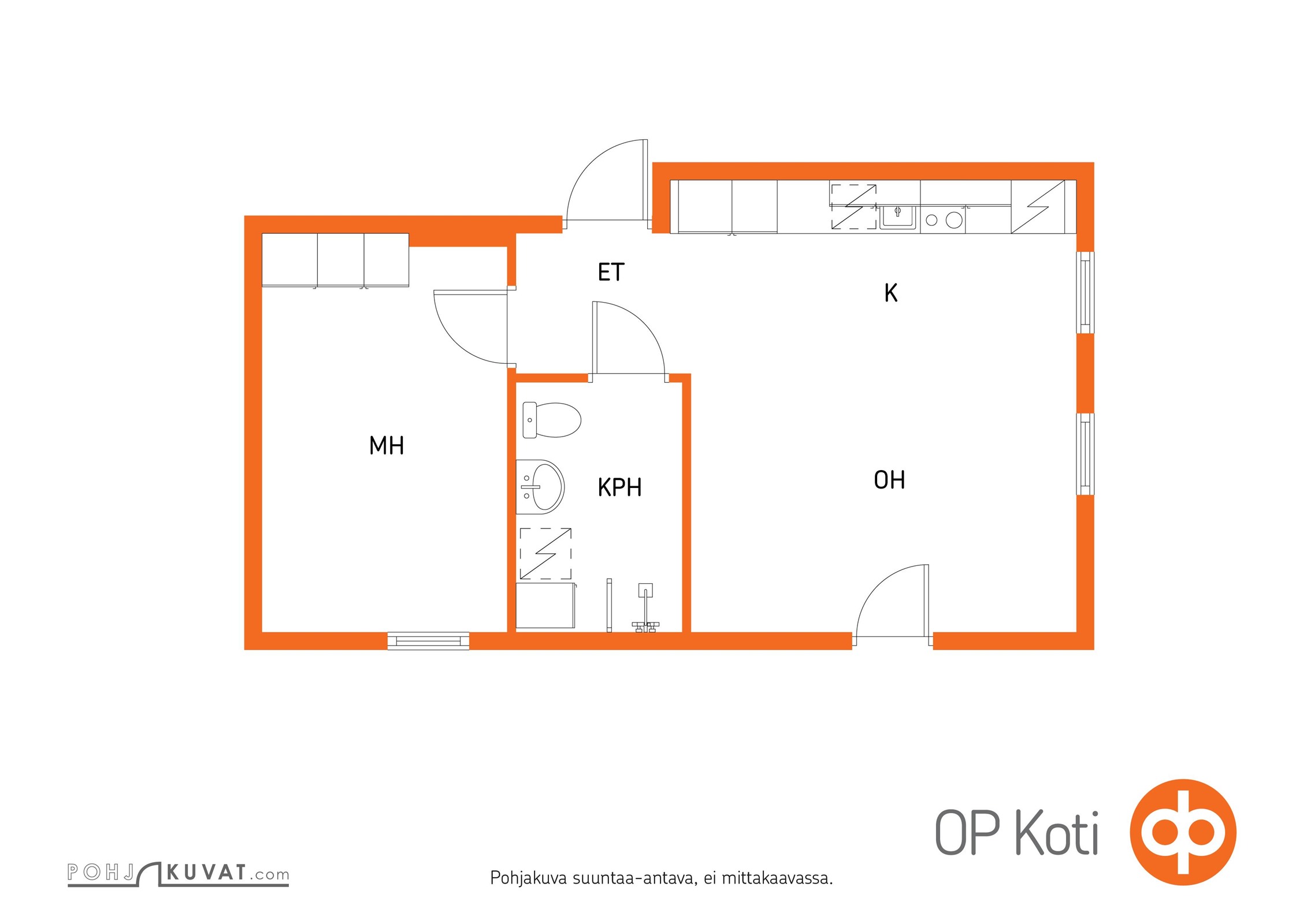 Kohteen pohjakuva