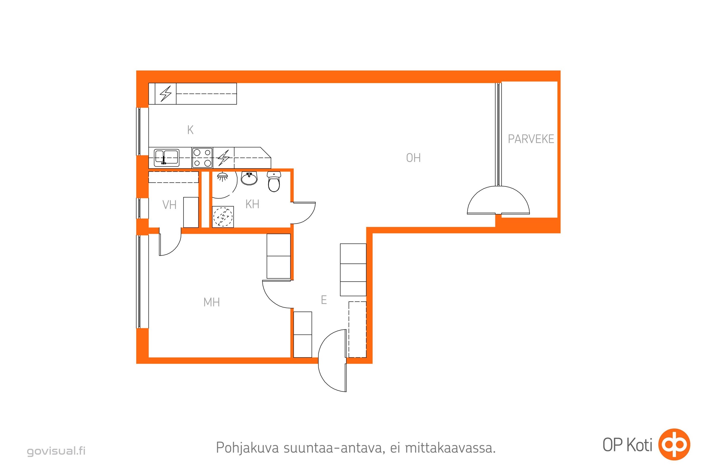 Kohteen pohjakuva
