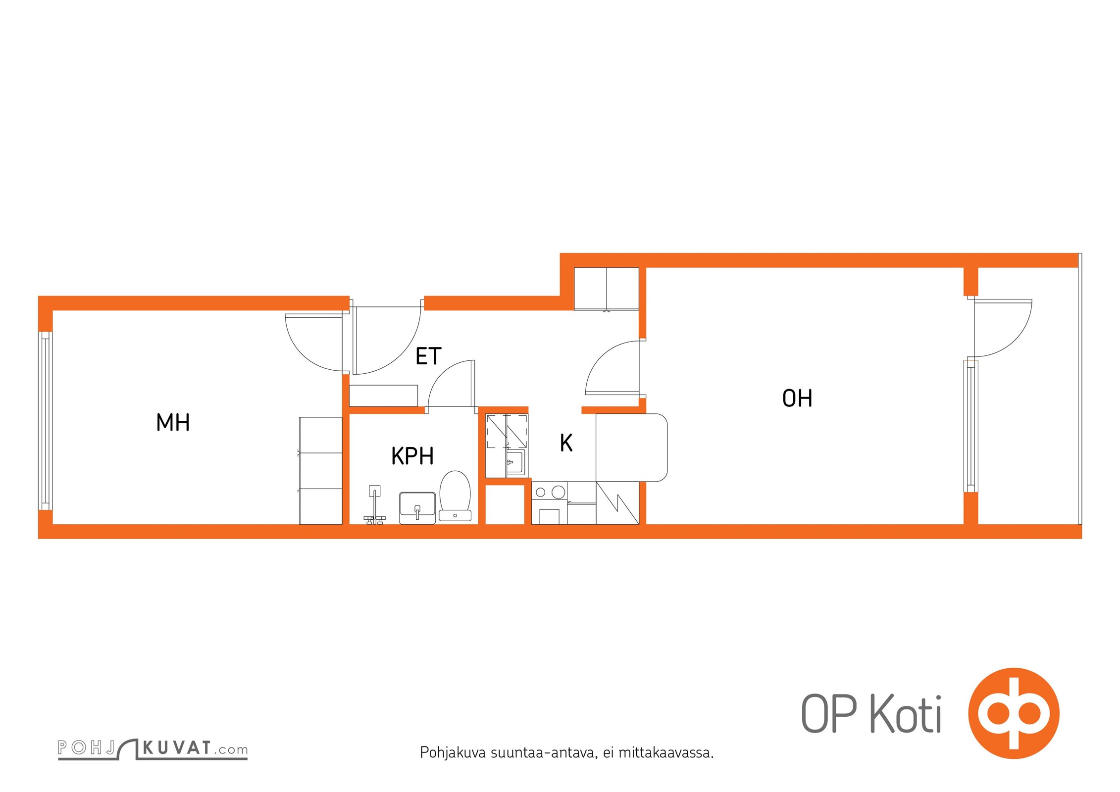 Kohteen pohjakuva