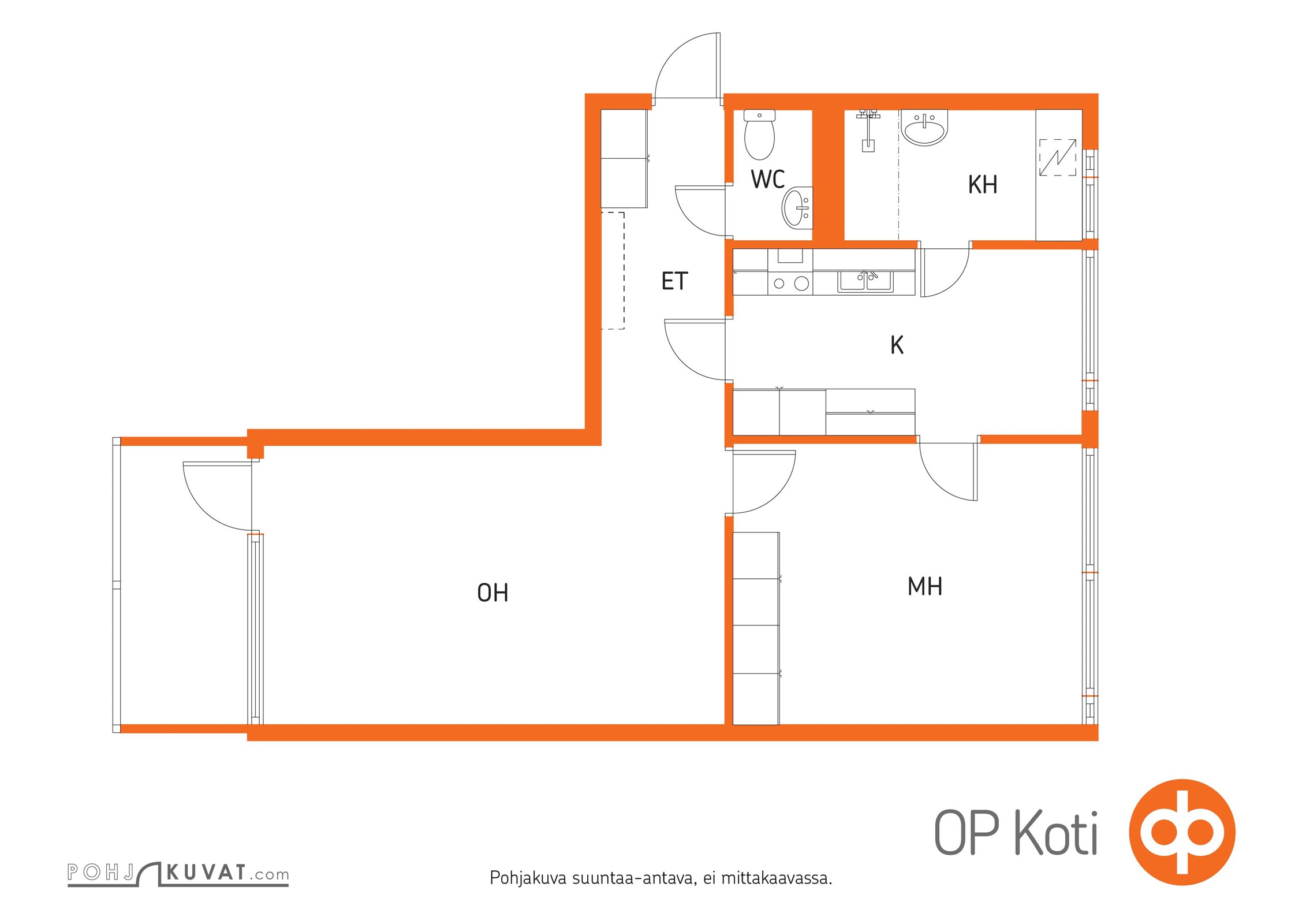 Kohteen pohjakuva