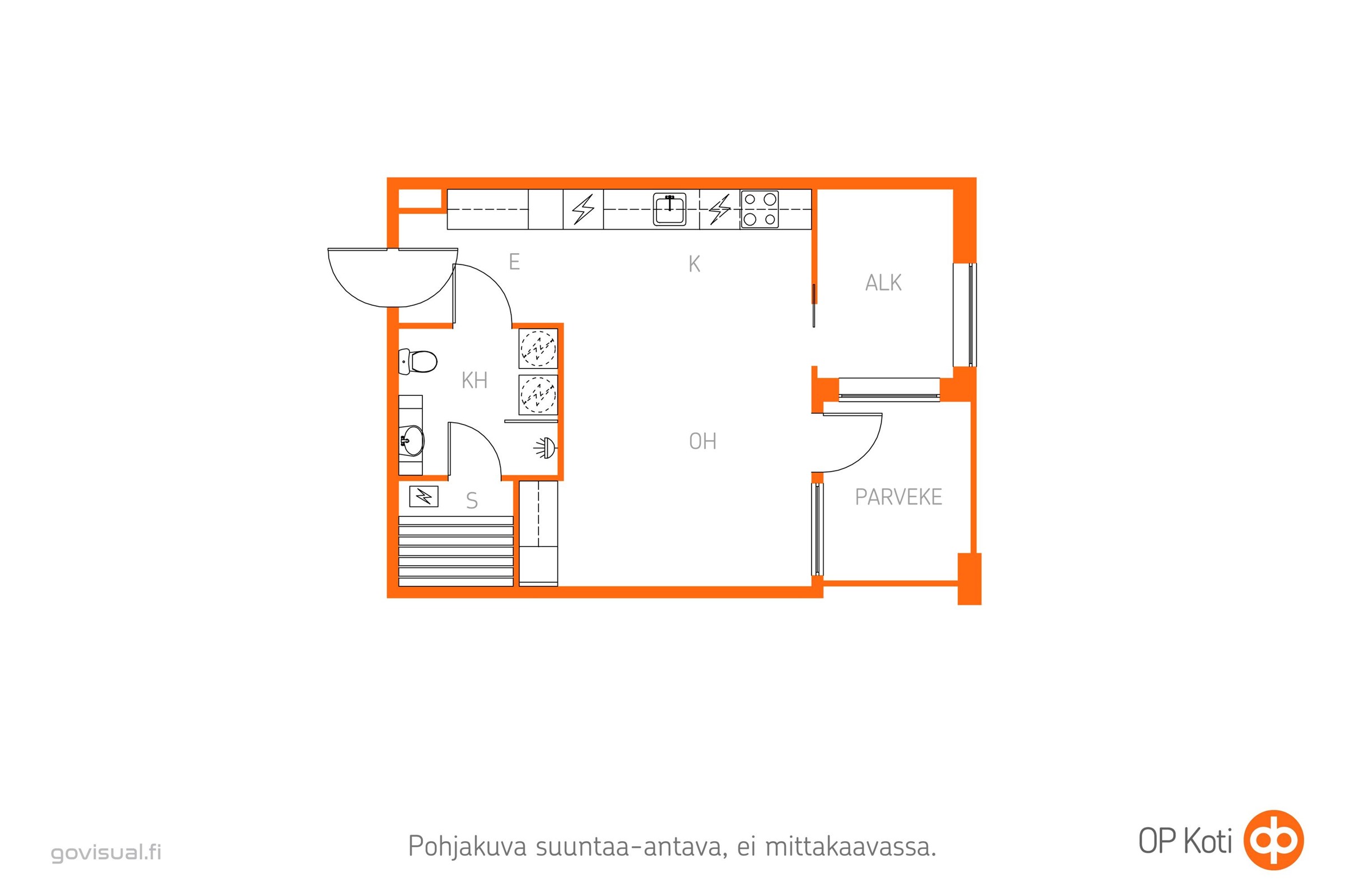 Kohteen pohjakuva