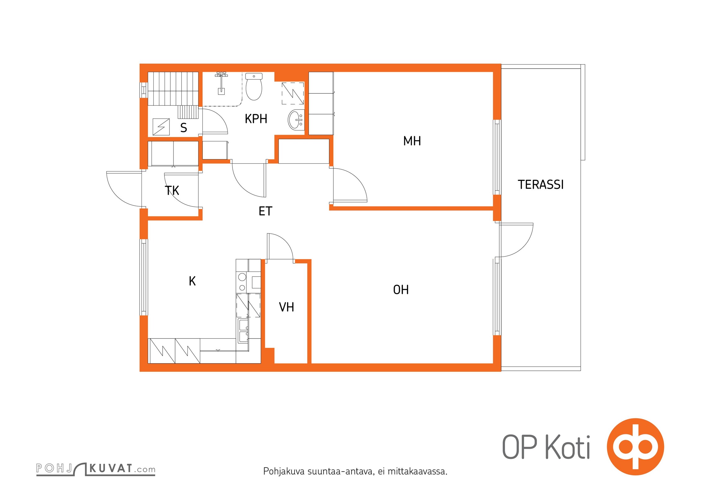 Kohteen pohjakuva