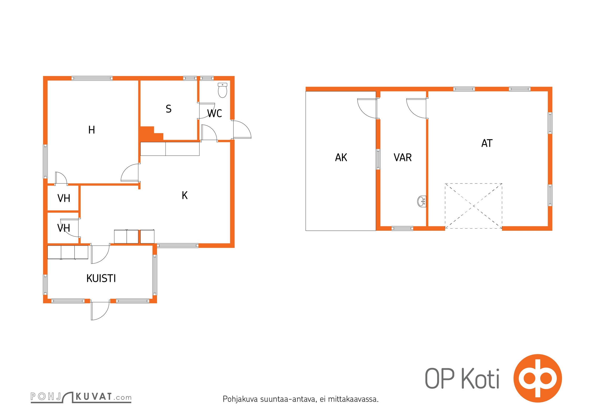 Kohteen pohjakuva