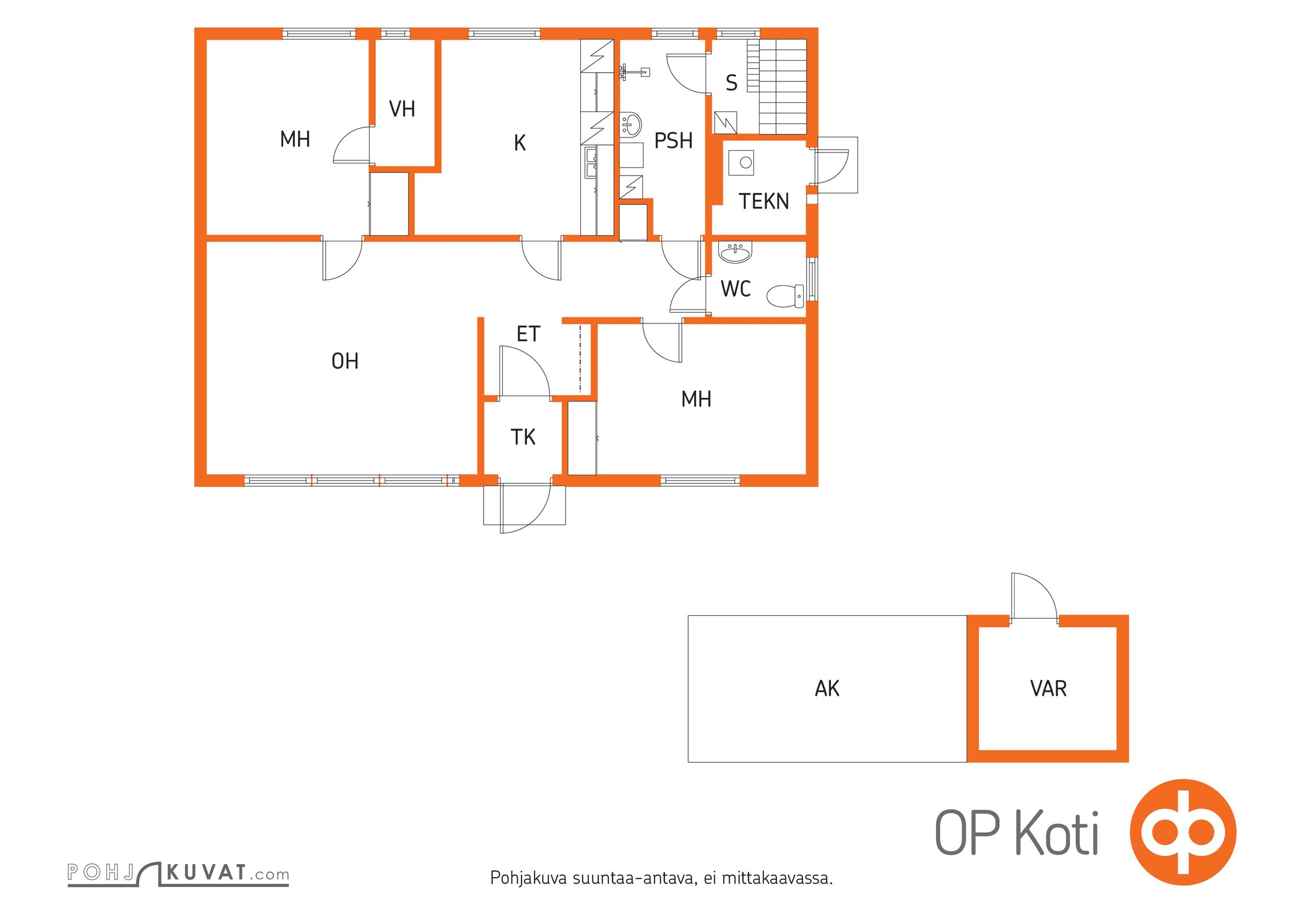 Kohteen pohjakuva