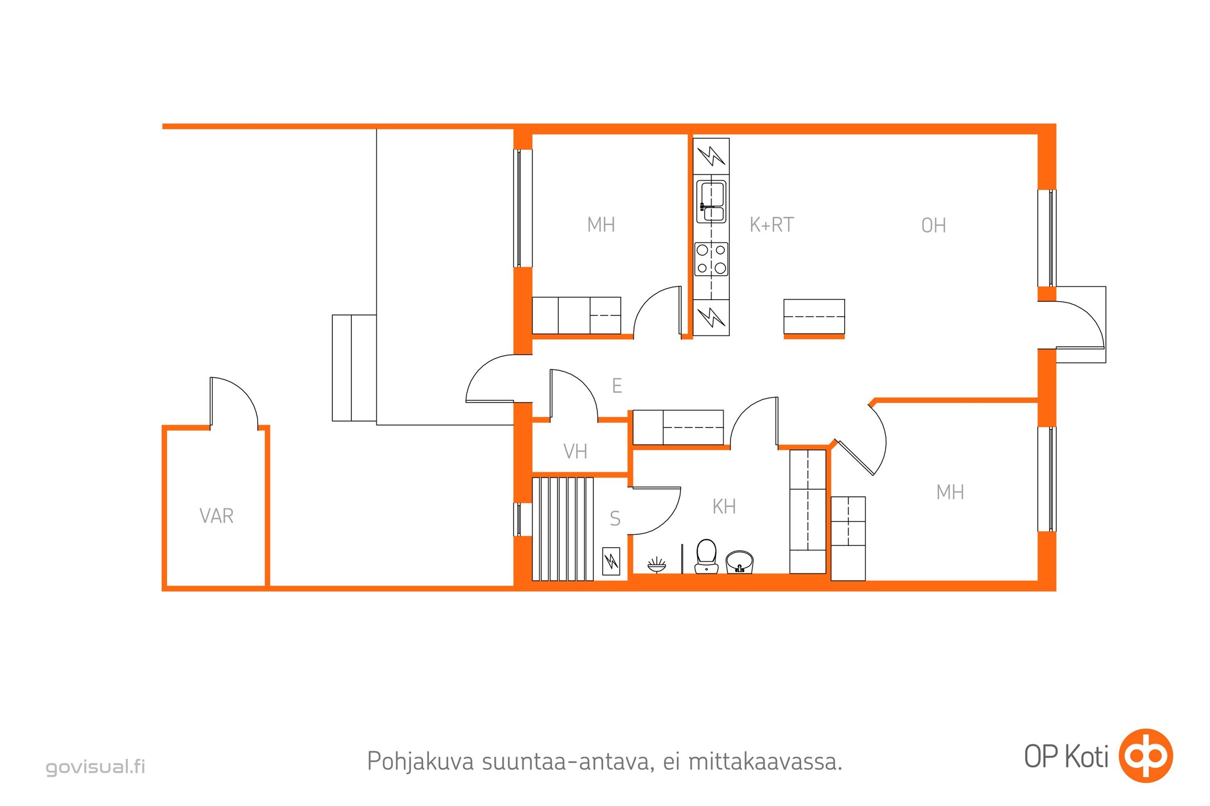 Kohteen pohjakuva