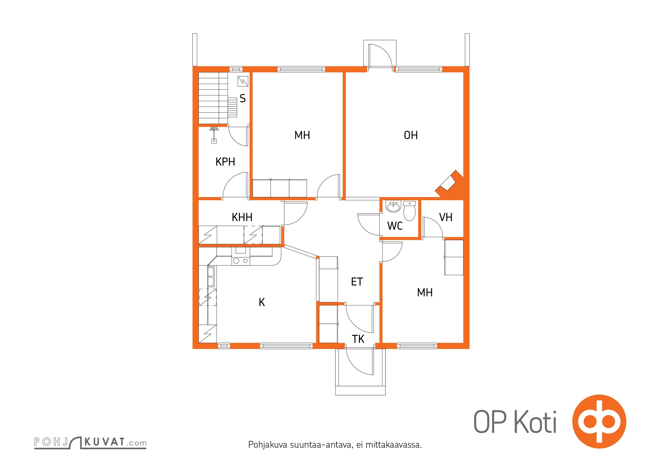Kohteen pohjakuva