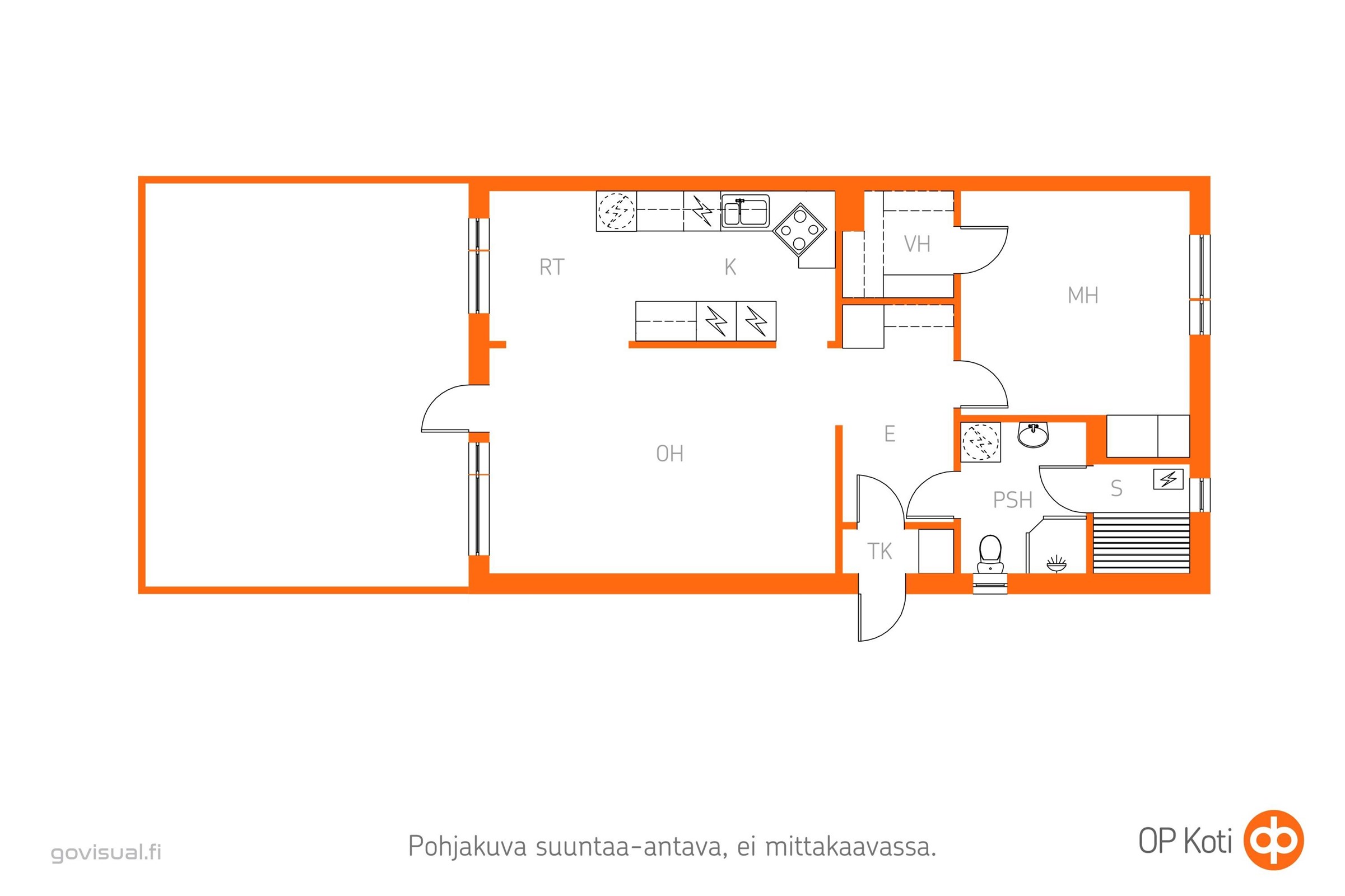 Kohteen pohjakuva