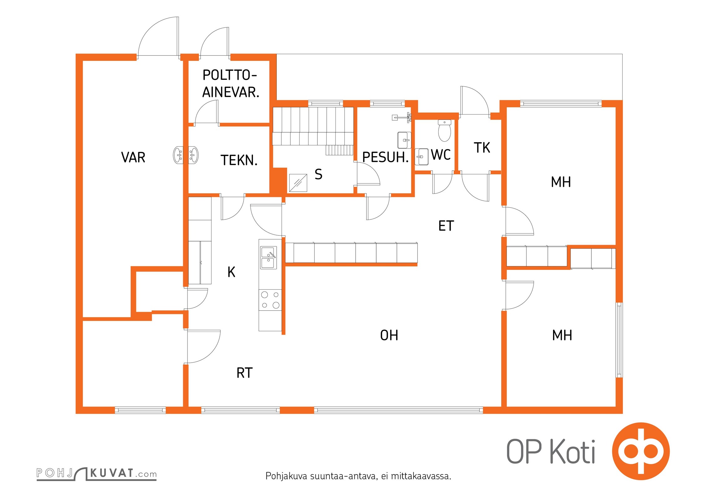 Kohteen pohjakuva