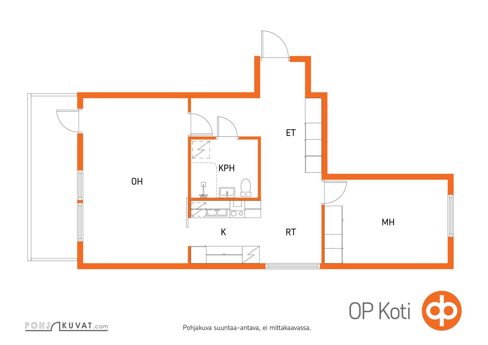 Kohteen pohjakuva