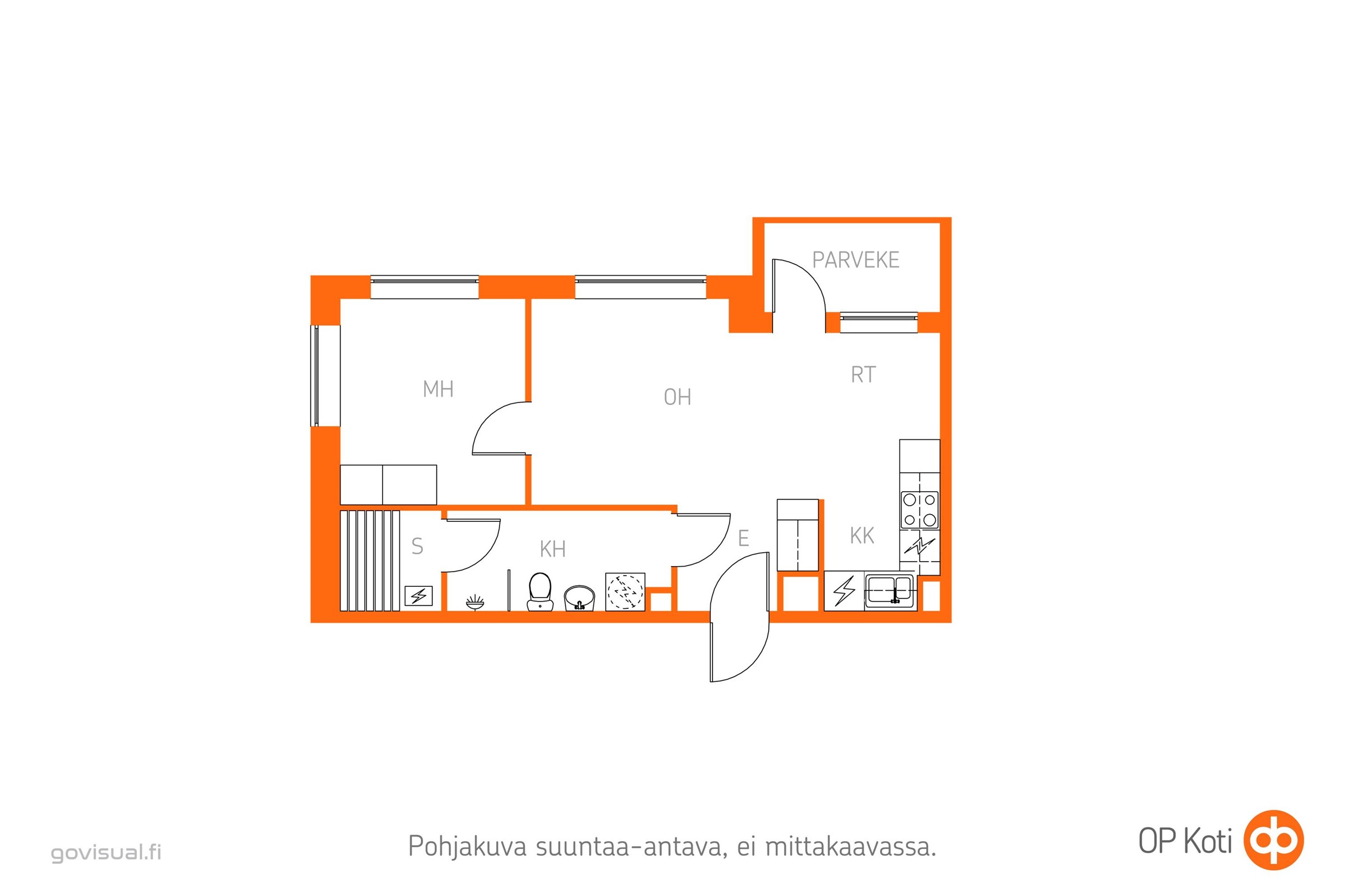 Kohteen pohjakuva