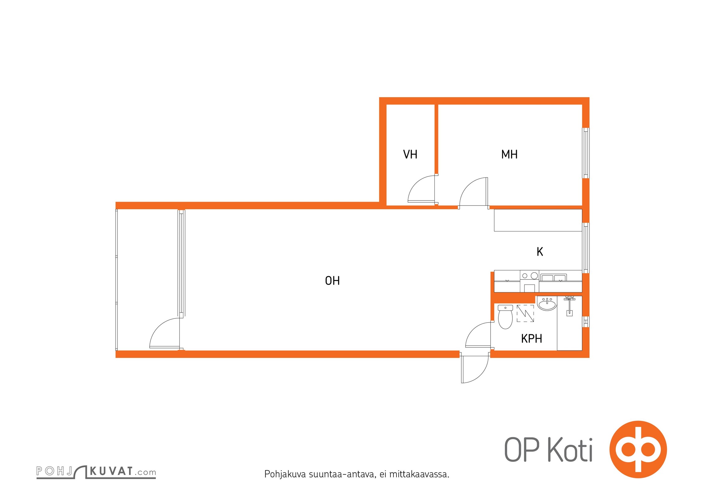 Kohteen pohjakuva