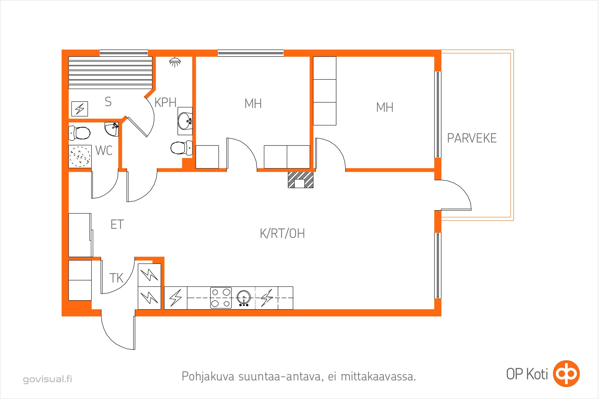 Kohteen pohjakuva