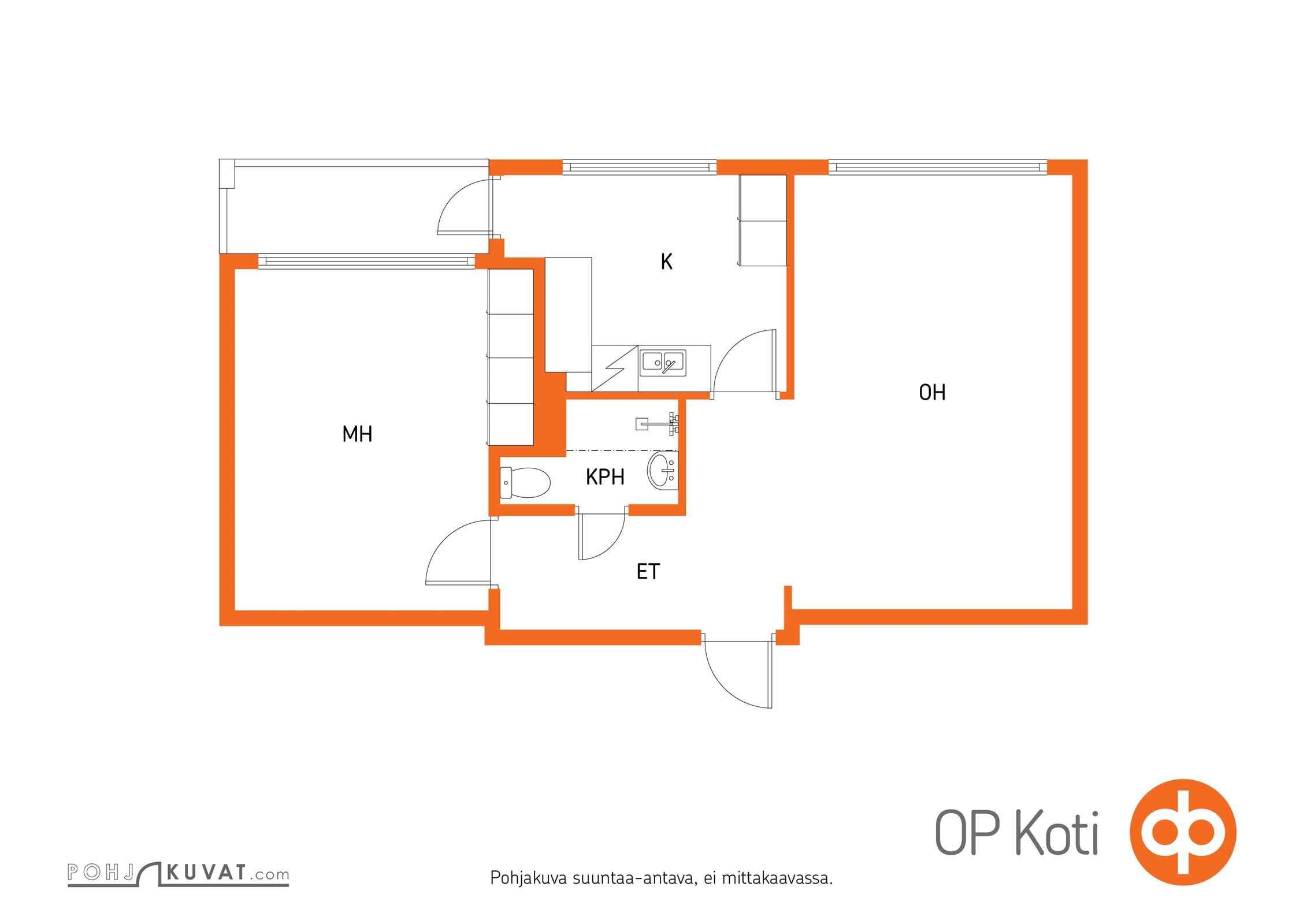 Kohteen pohjakuva