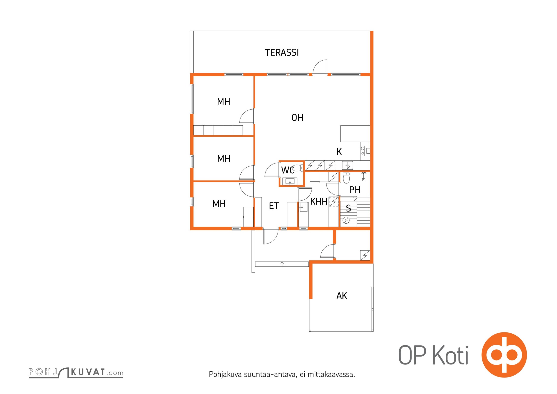 Kohteen pohjakuva