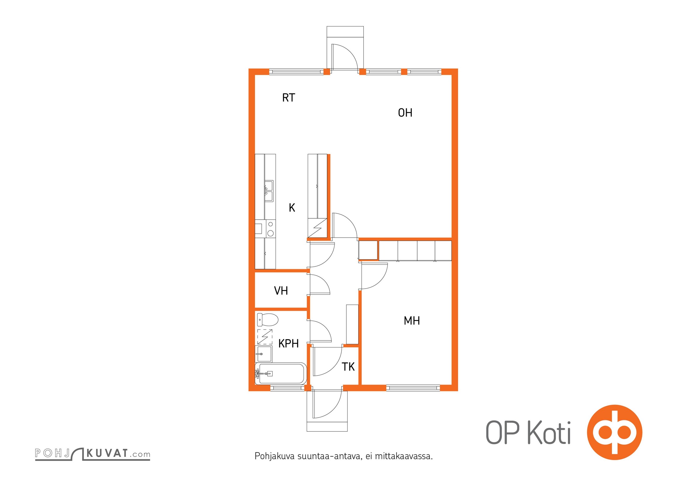 Kohteen pohjakuva