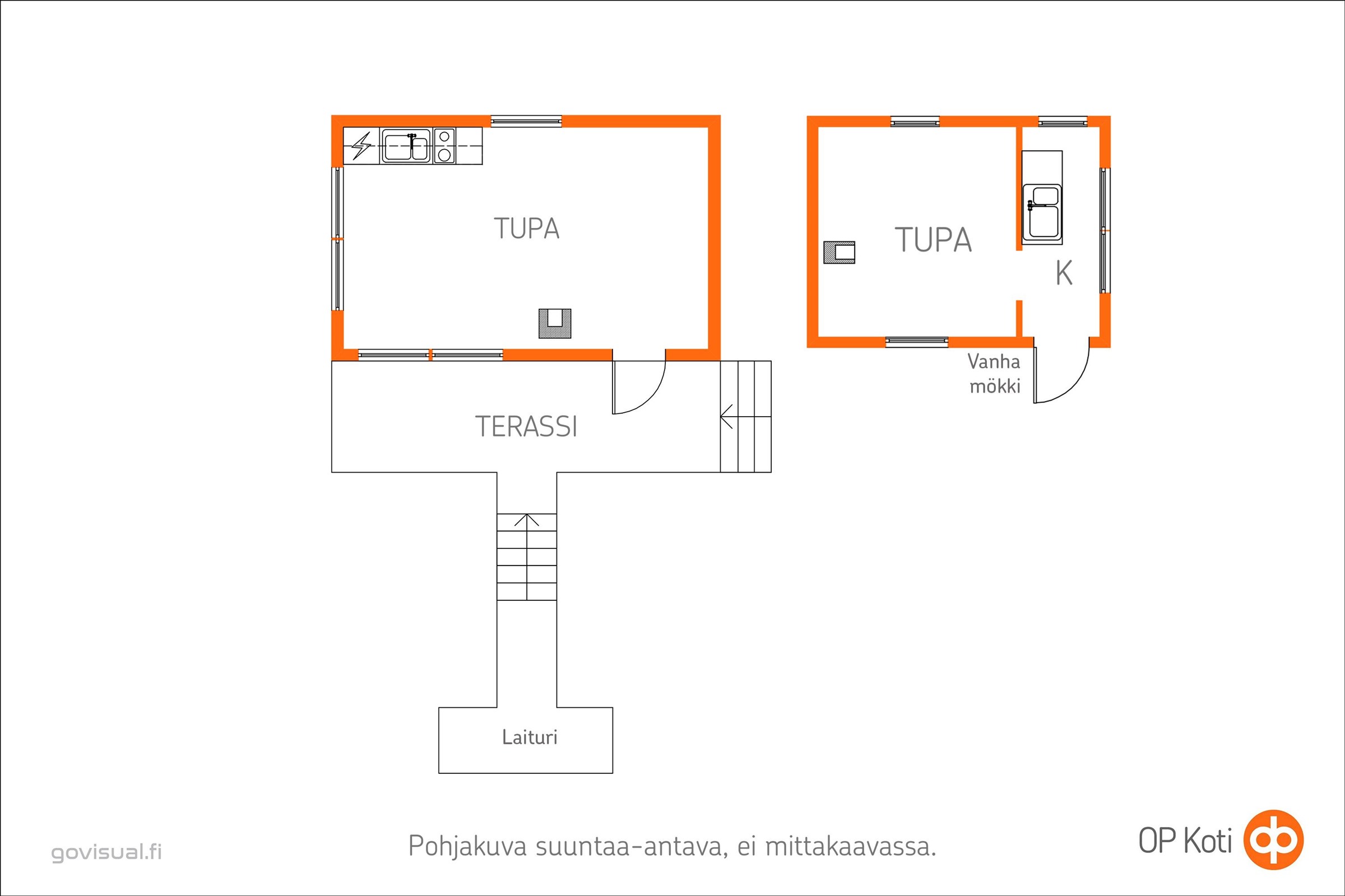 Kohteen pohjakuva