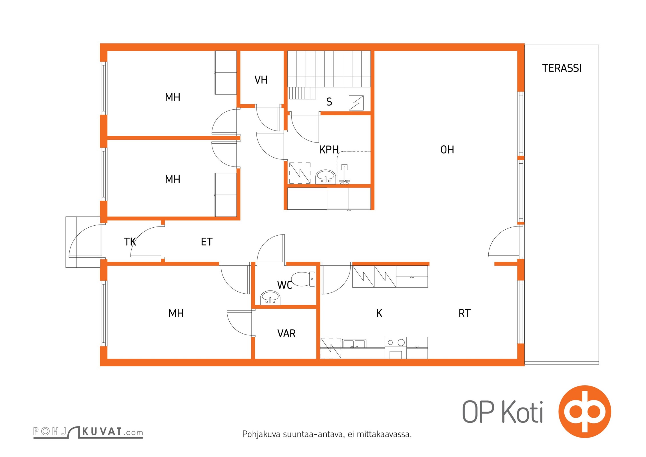 Kohteen pohjakuva