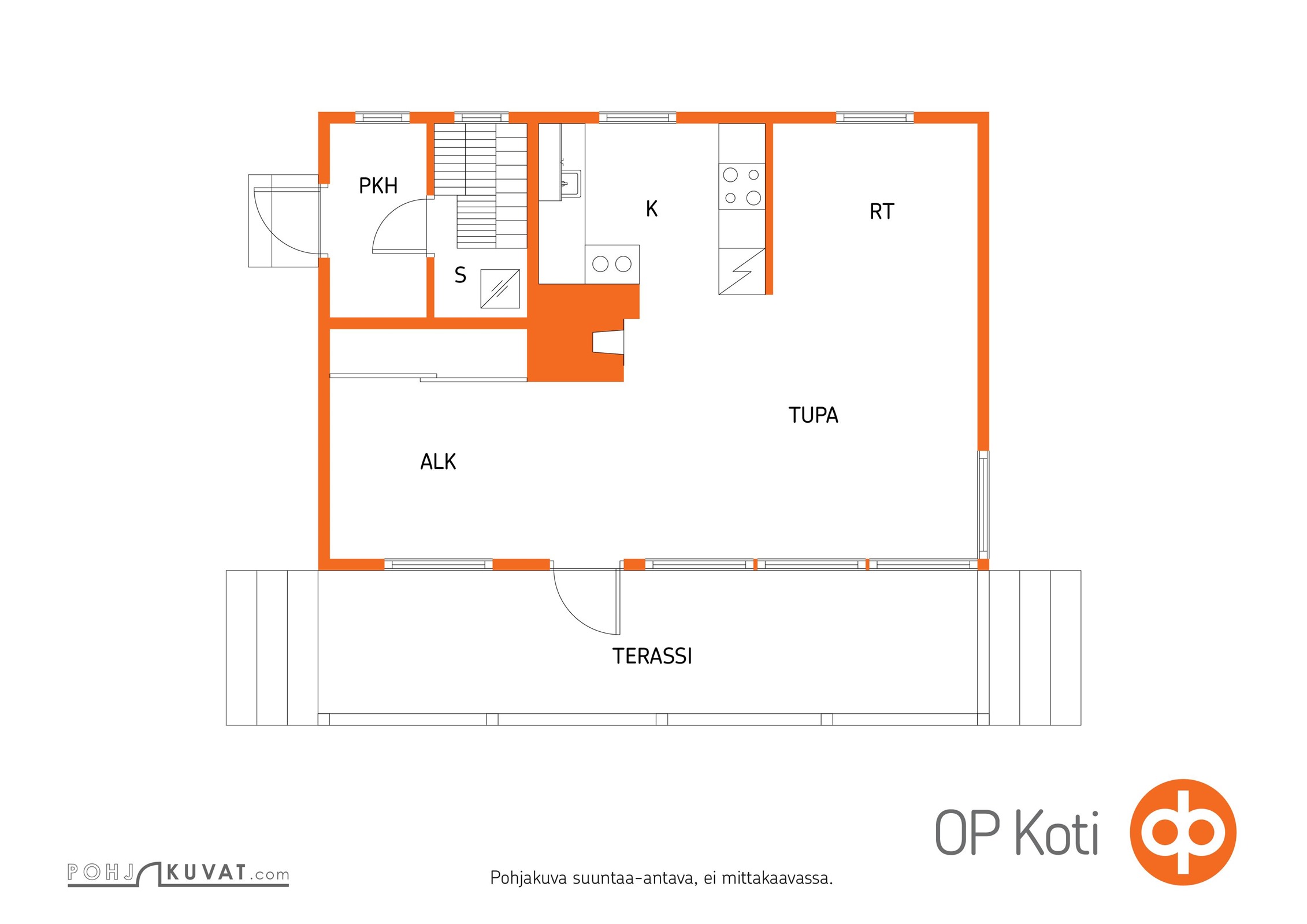 Kohteen pohjakuva
