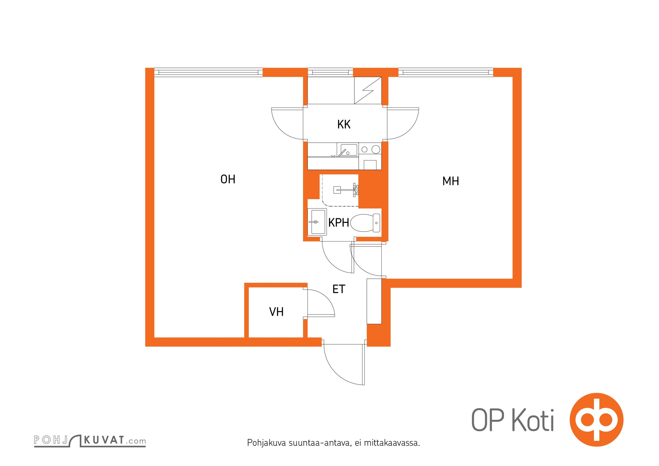 Kohteen pohjakuva
